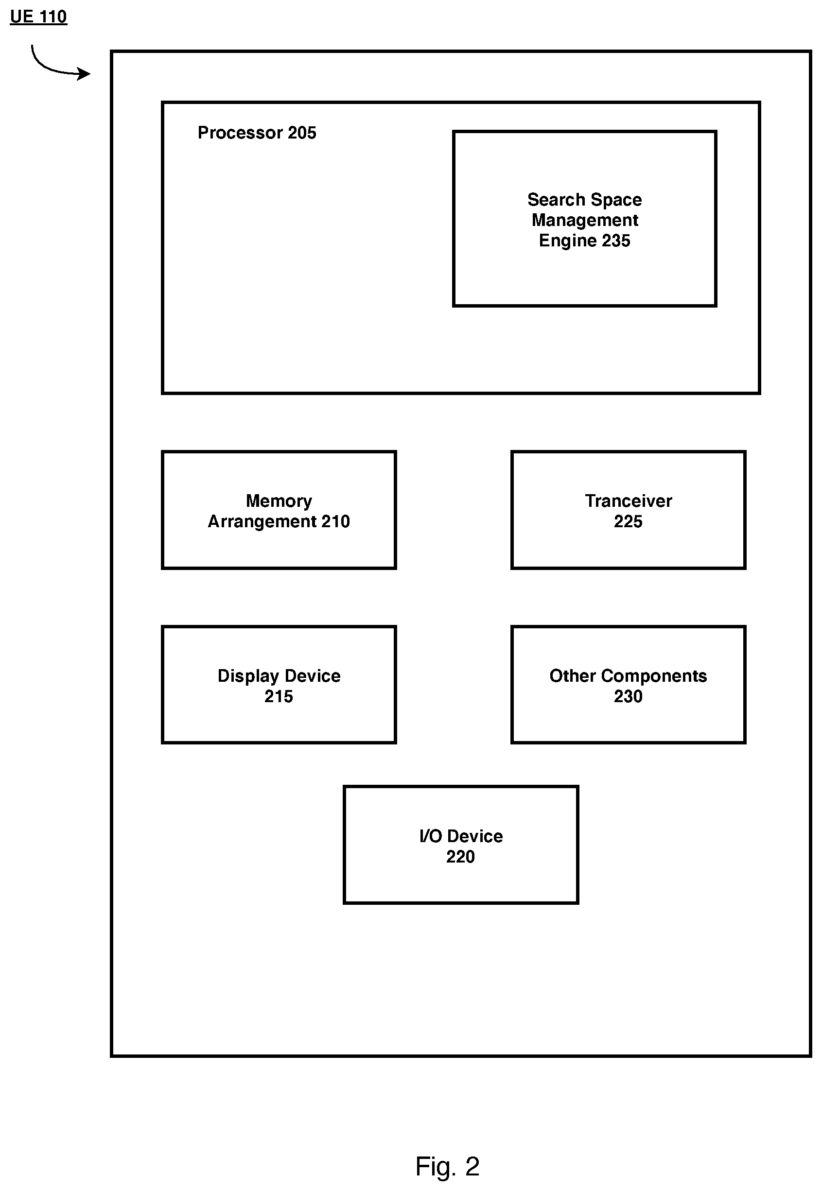 Patent US12317283 Figure 2 – Scheduling of control signaling on a primary cell by a secondary cell