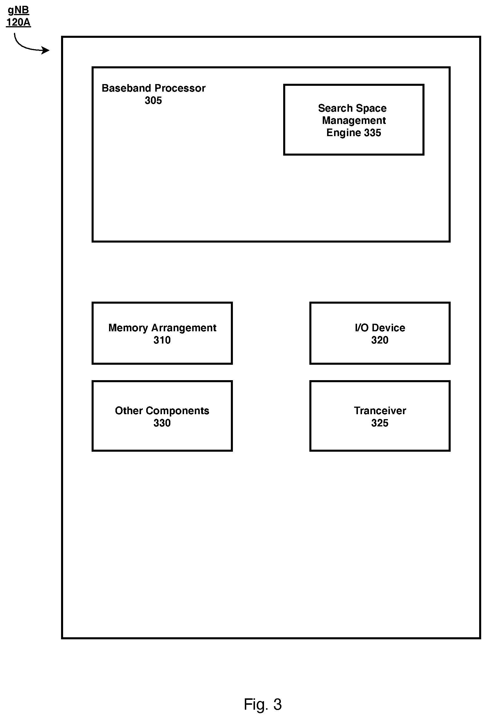 Patent US12317283 Figure 3 – Scheduling of control signaling on a primary cell by a secondary cell