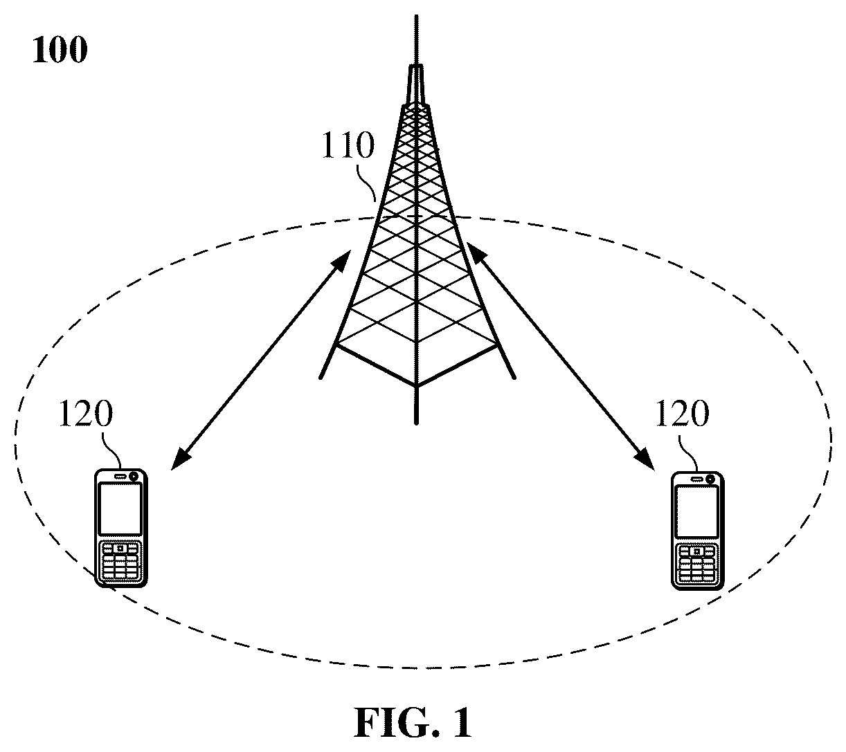 Patent US12317284 Figure 1 – Information receiving and sending method, terminal device and network device