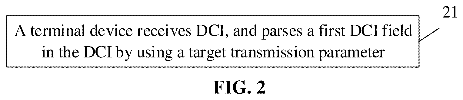 Patent US12317284 Figure 2 – Information receiving and sending method, terminal device and network device