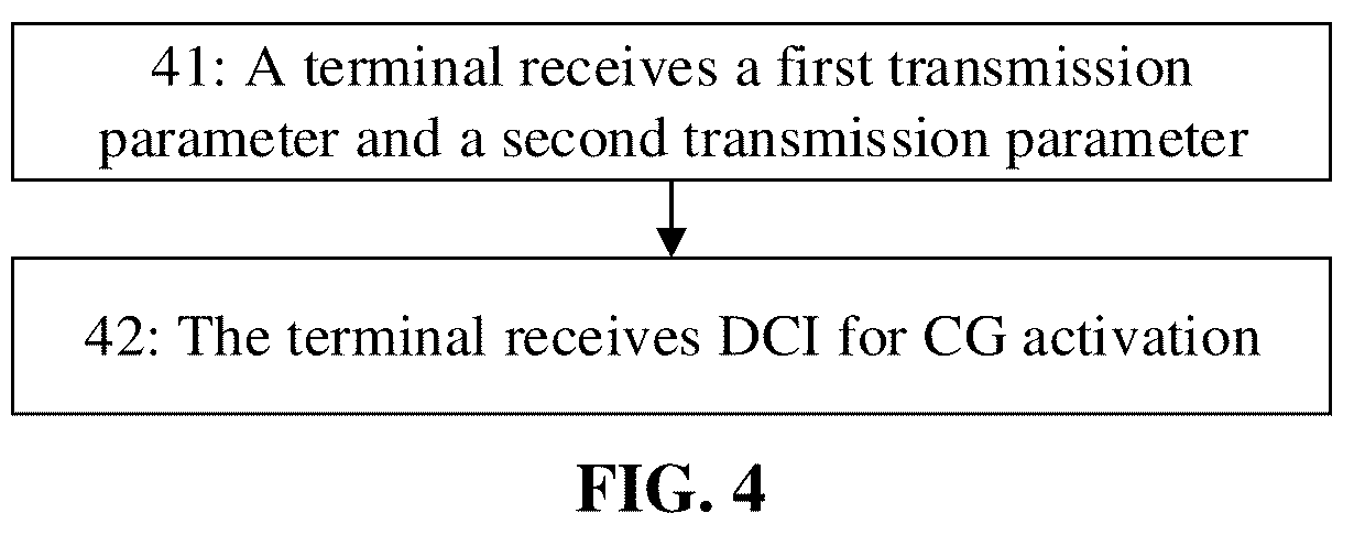 Patent US12317284 Figure 4 – Information receiving and sending method, terminal device and network device