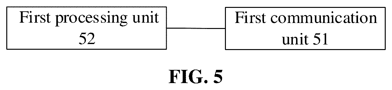 Patent US12317284 Figure 5 – Information receiving and sending method, terminal device and network device