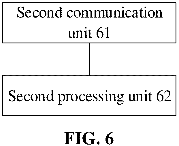 Patent US12317284 Figure 6 – Information receiving and sending method, terminal device and network device