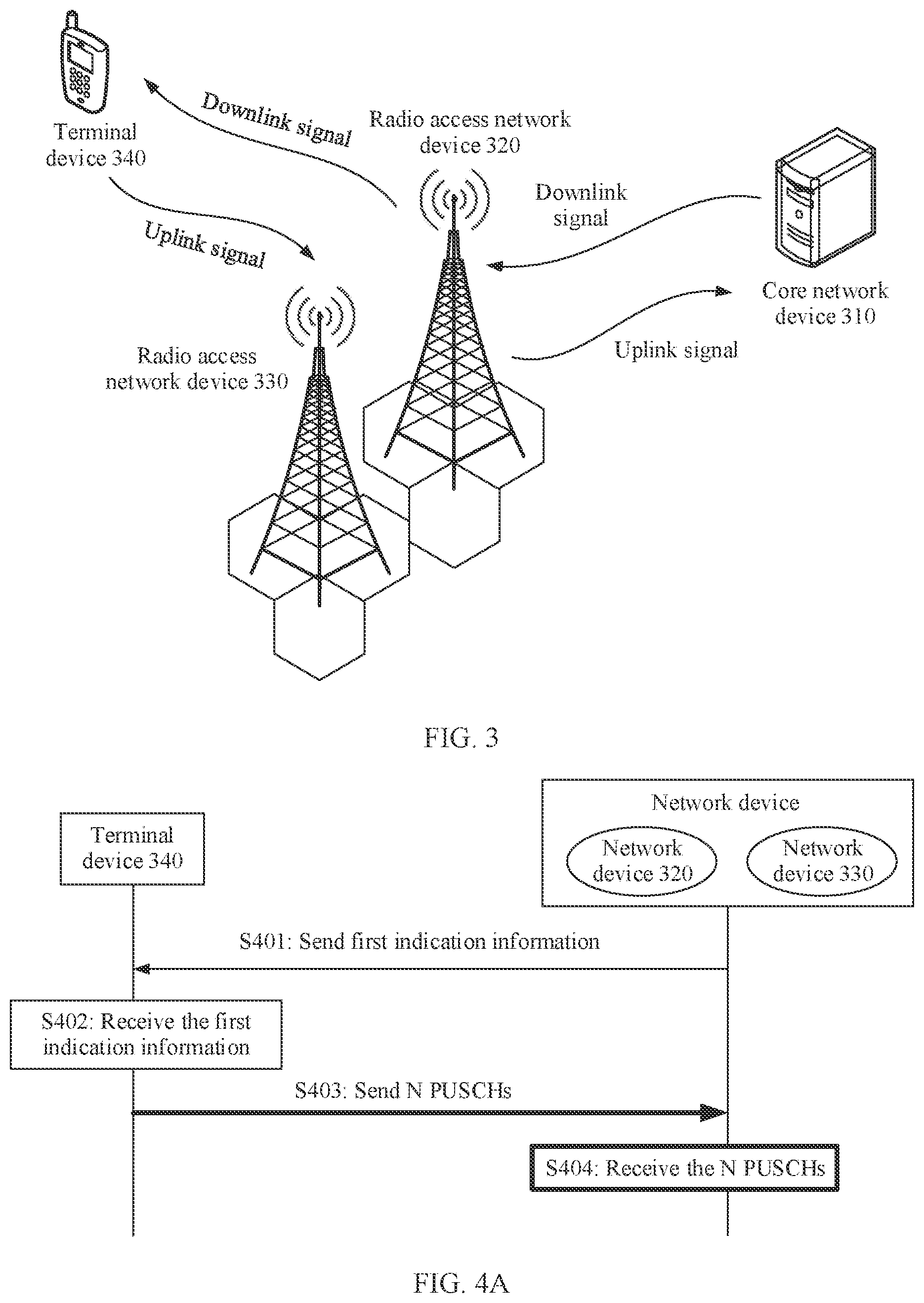 Patent US12317285 Figure 3 – Method for sending physical uplink shared channel and apparatus