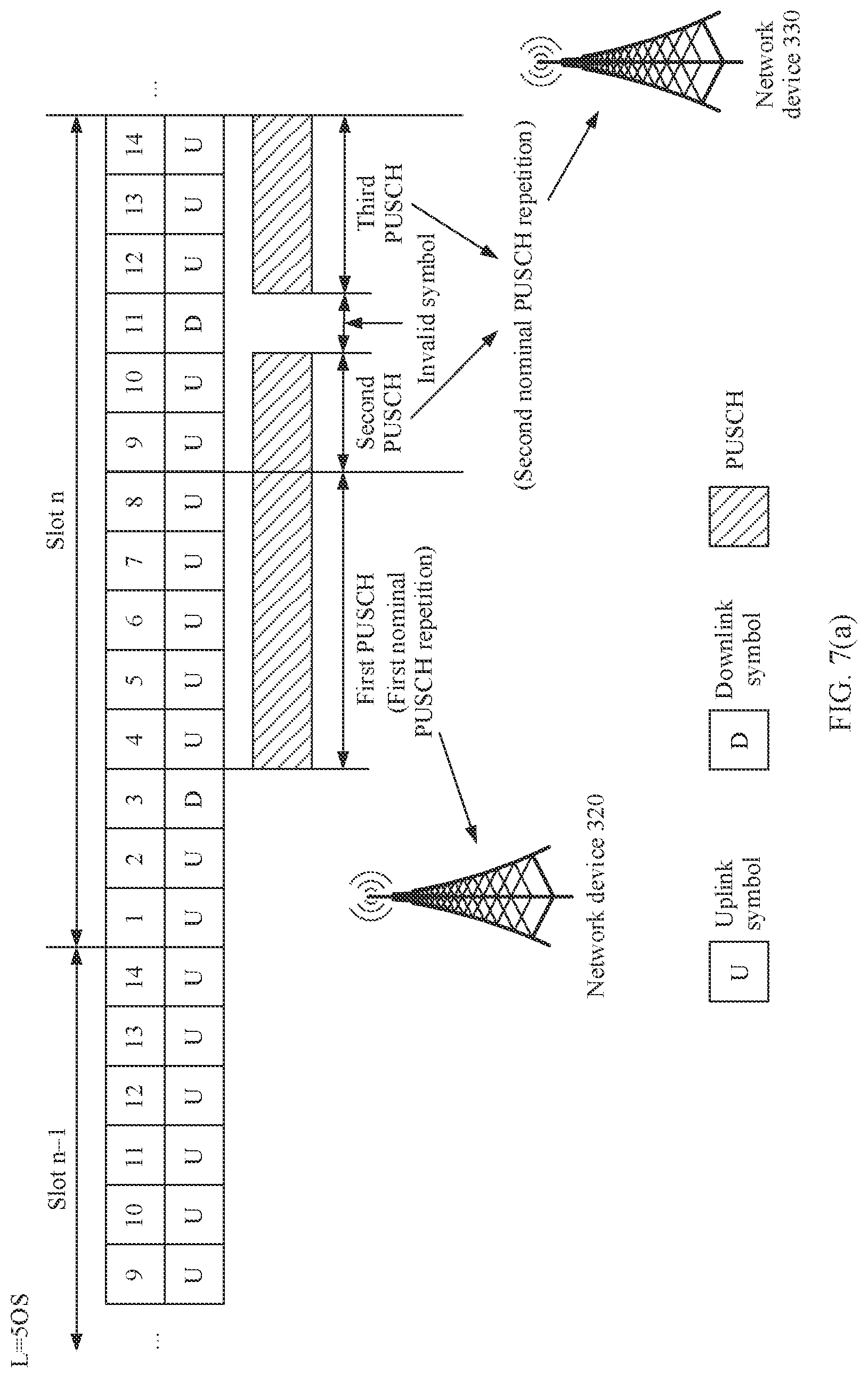 Patent US12317285 Figure 7 – Method for sending physical uplink shared channel and apparatus