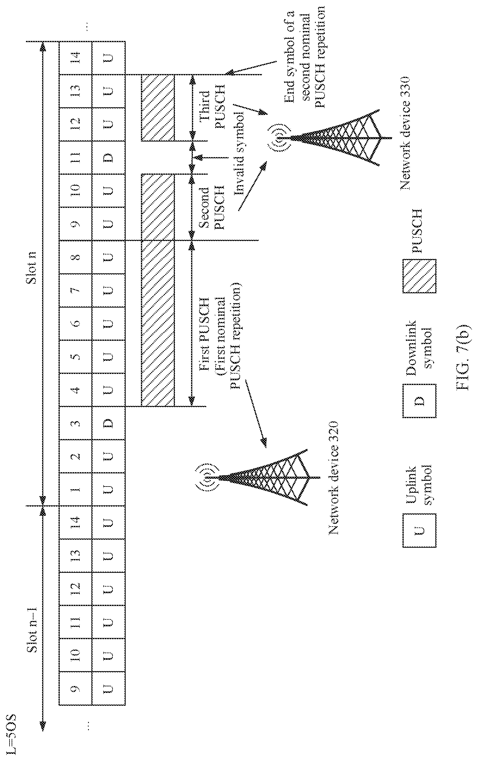 Patent US12317285 Figure 8 – Method for sending physical uplink shared channel and apparatus
