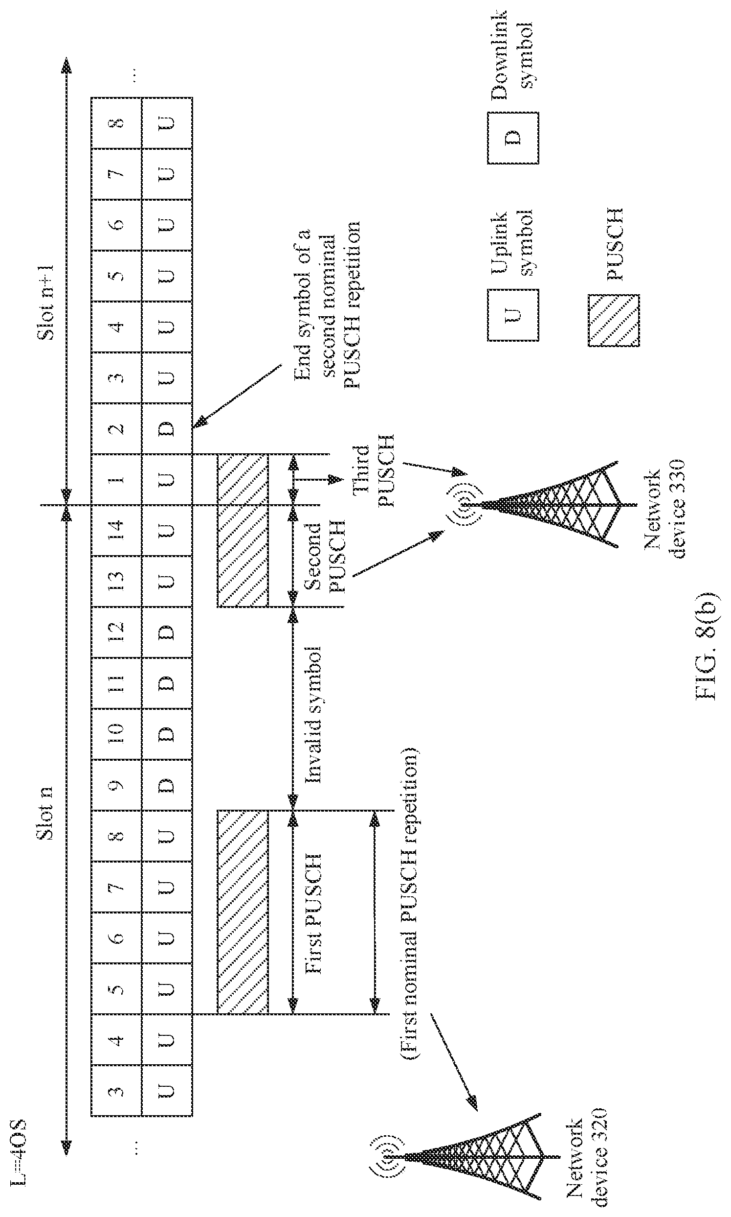 Patent US12317285 Figure 10 – Method for sending physical uplink shared channel and apparatus