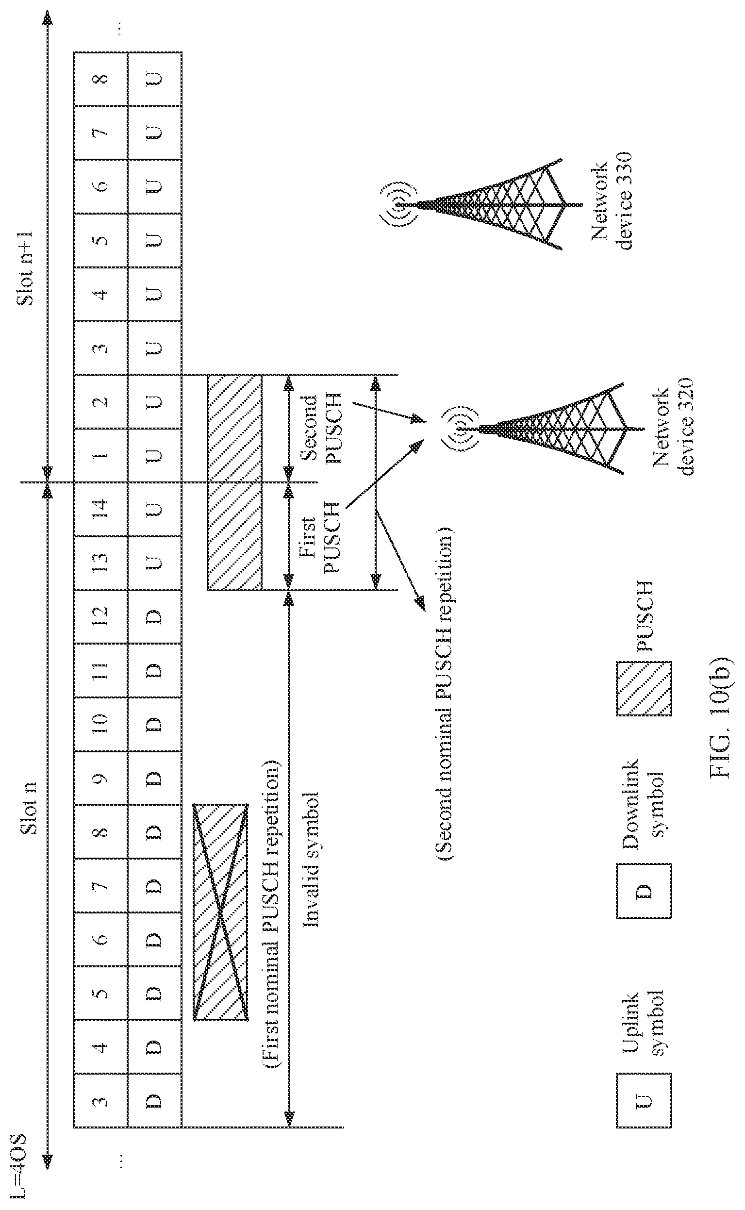 Patent US12317285 Figure 14 – Method for sending physical uplink shared channel and apparatus