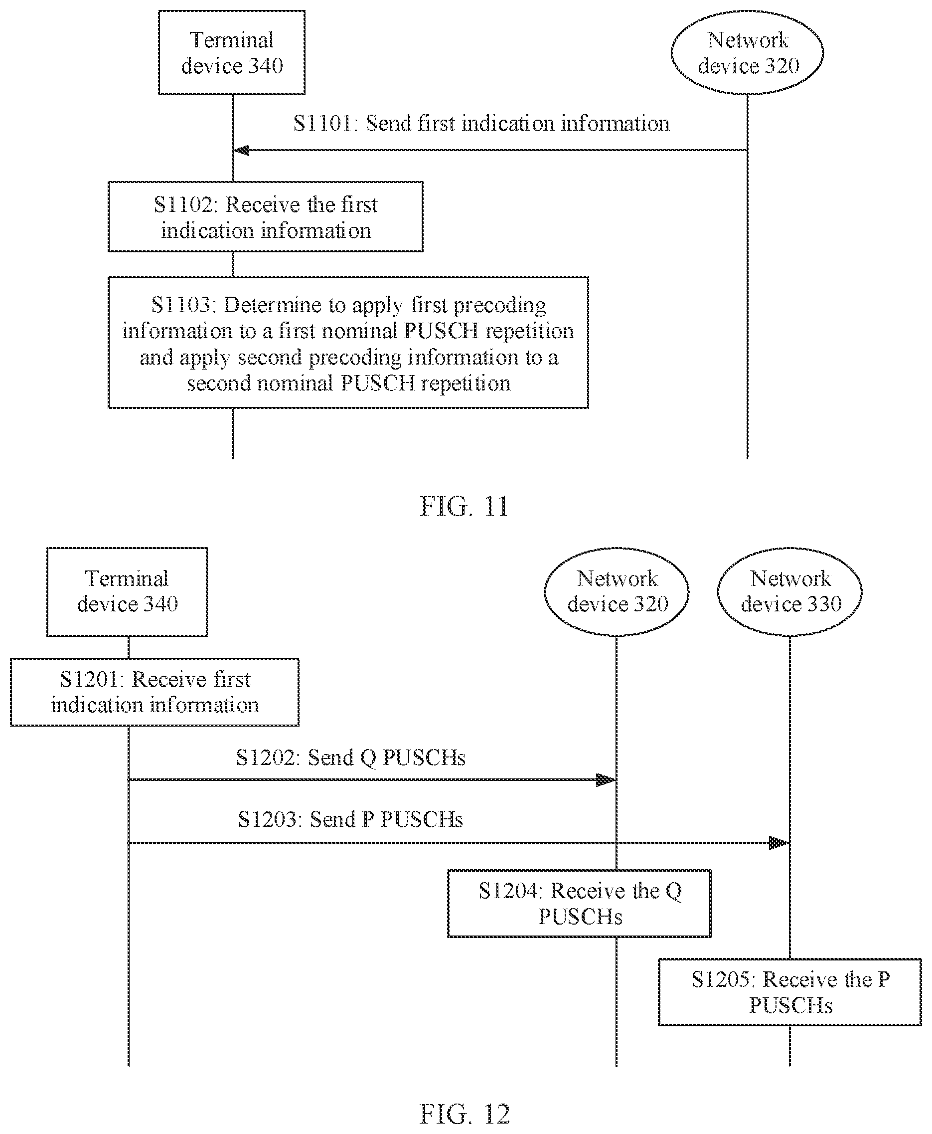 Patent US12317285 Figure 15 – Method for sending physical uplink shared channel and apparatus