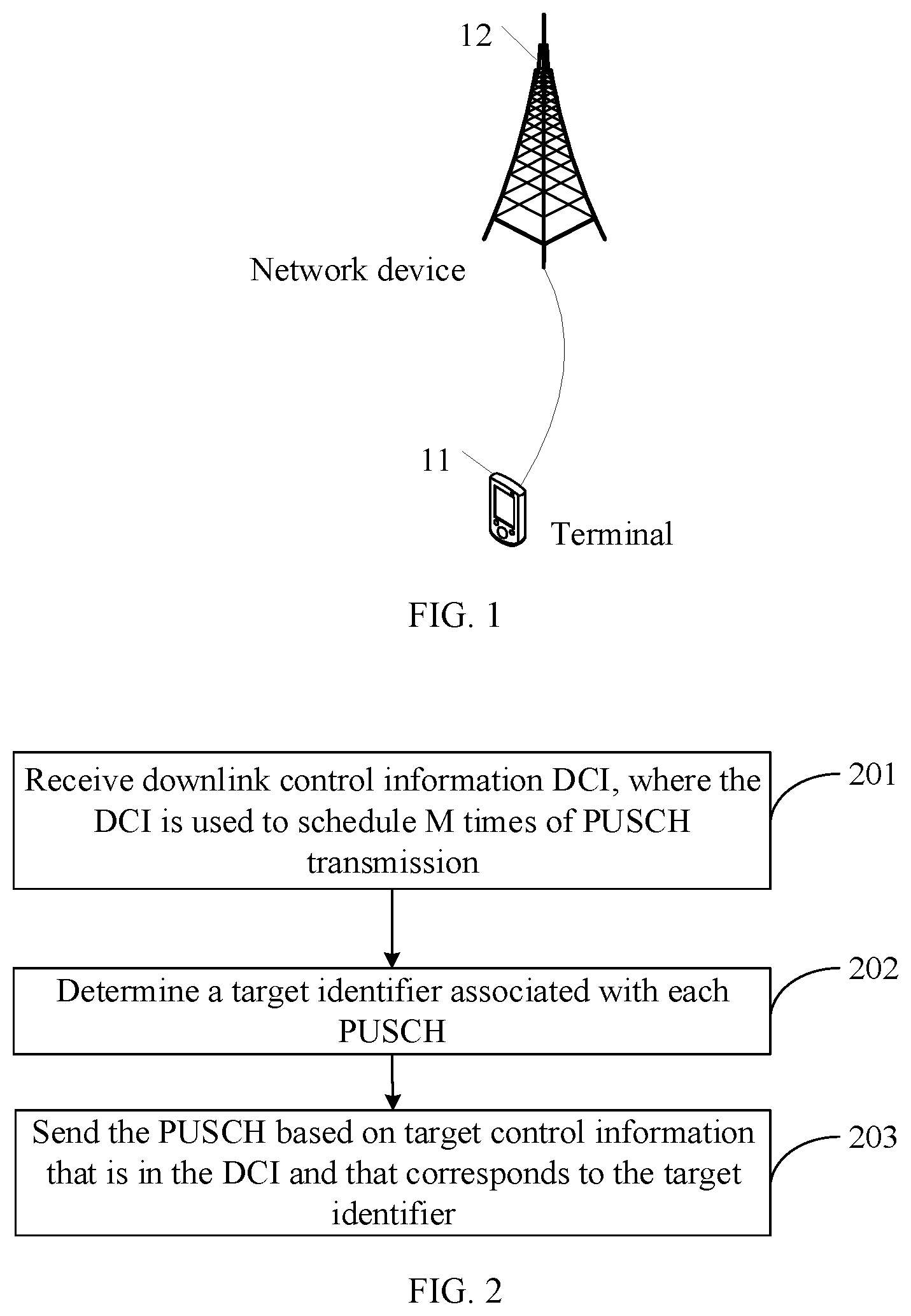 Patent US12317286 Figure 1 – PUSCH transmission method, terminal, and network device