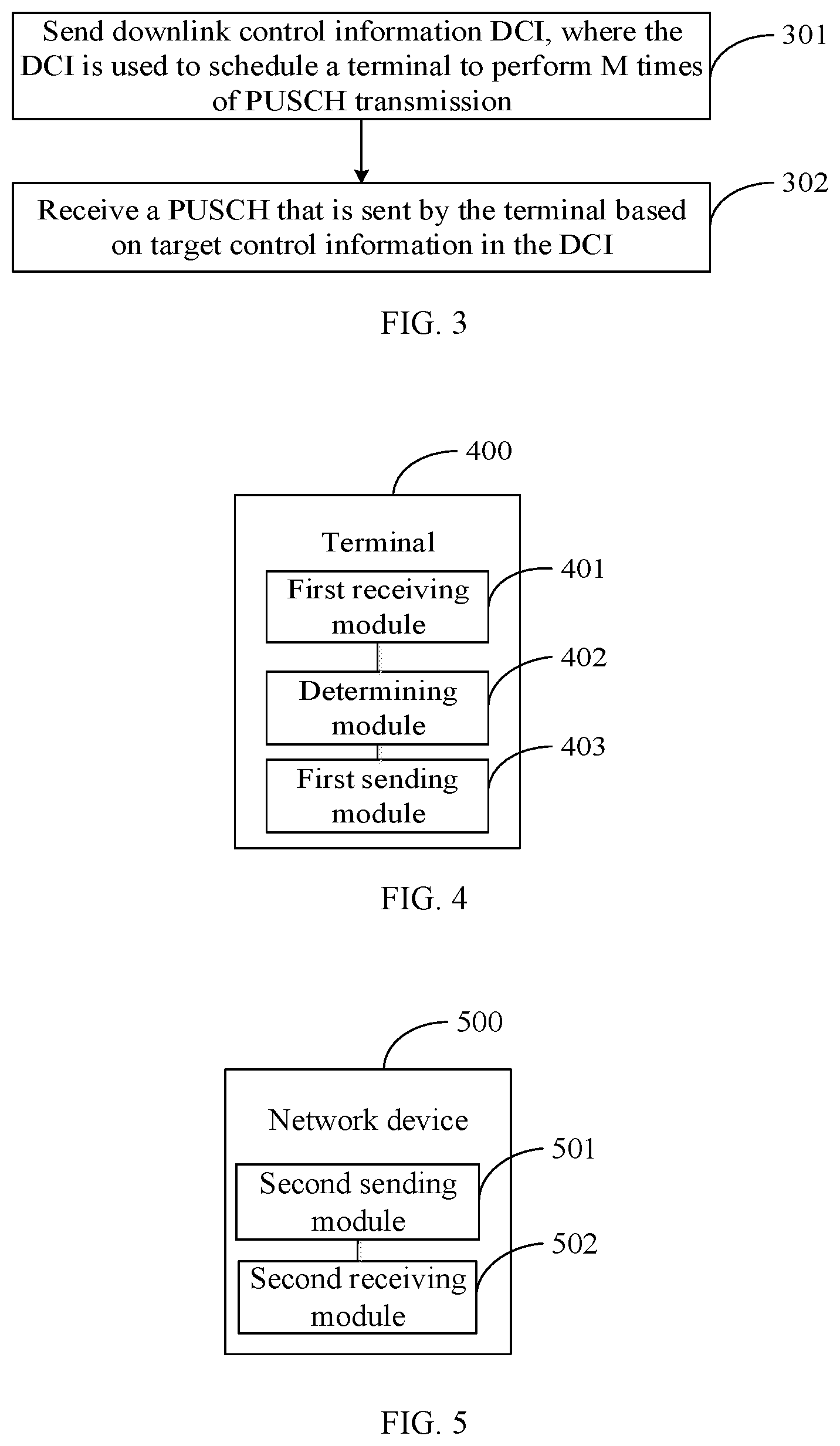 Patent US12317286 Figure 2 – PUSCH transmission method, terminal, and network device