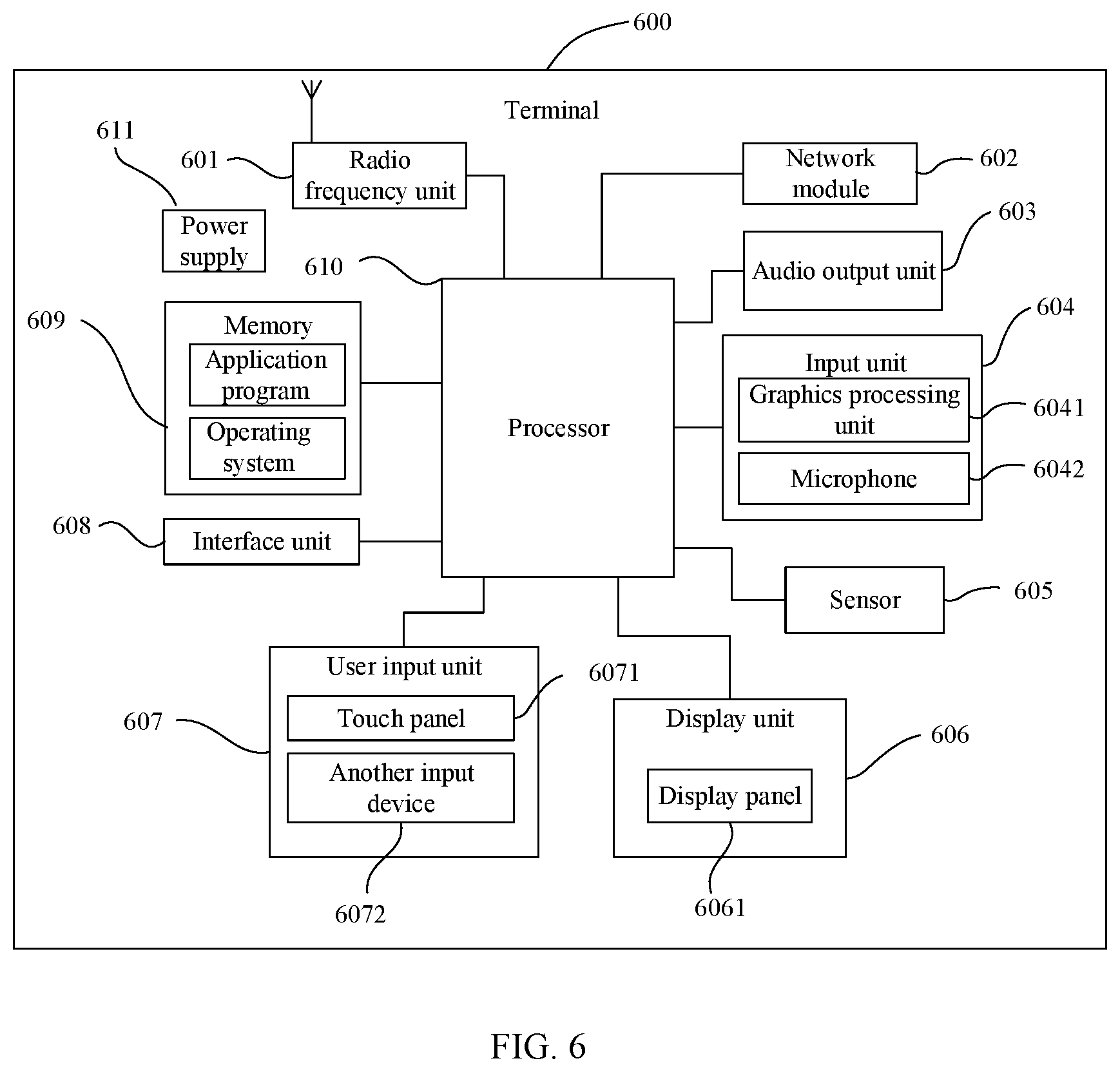 Patent US12317286 Figure 3 – PUSCH transmission method, terminal, and network device