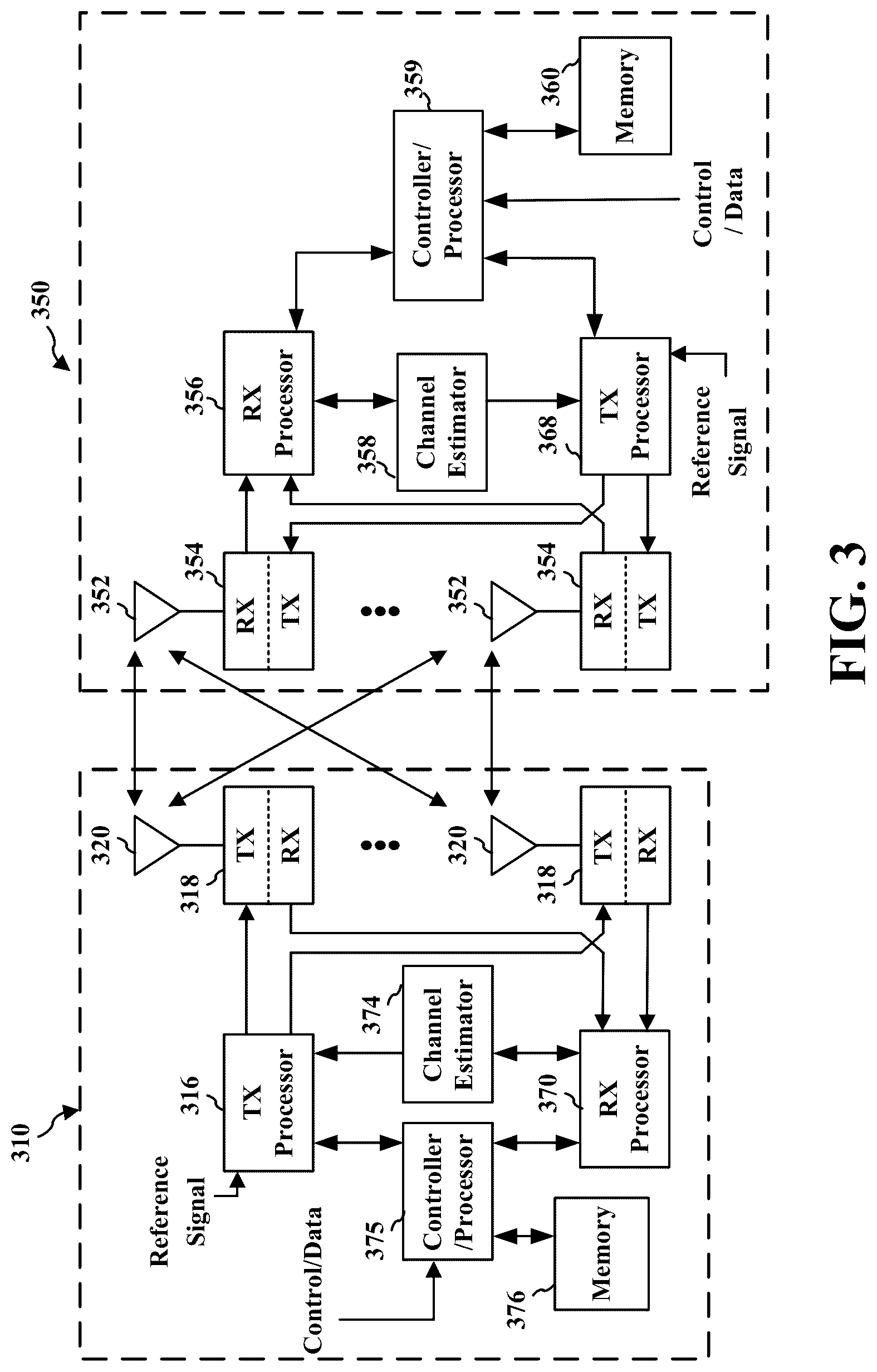 Patent US12317287 Figure 3 – Coreset configurations
