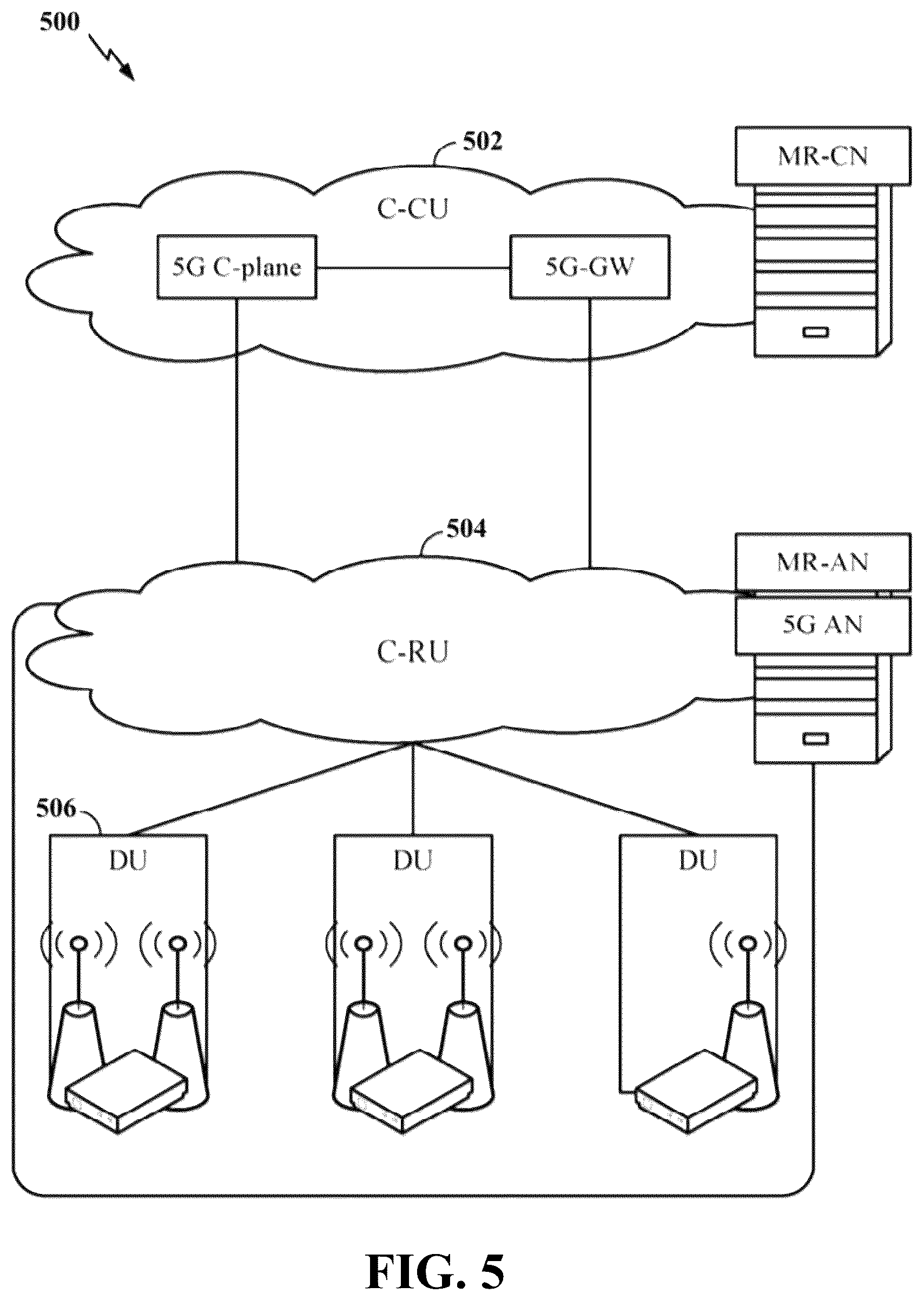 Patent US12317287 Figure 5 – Coreset configurations