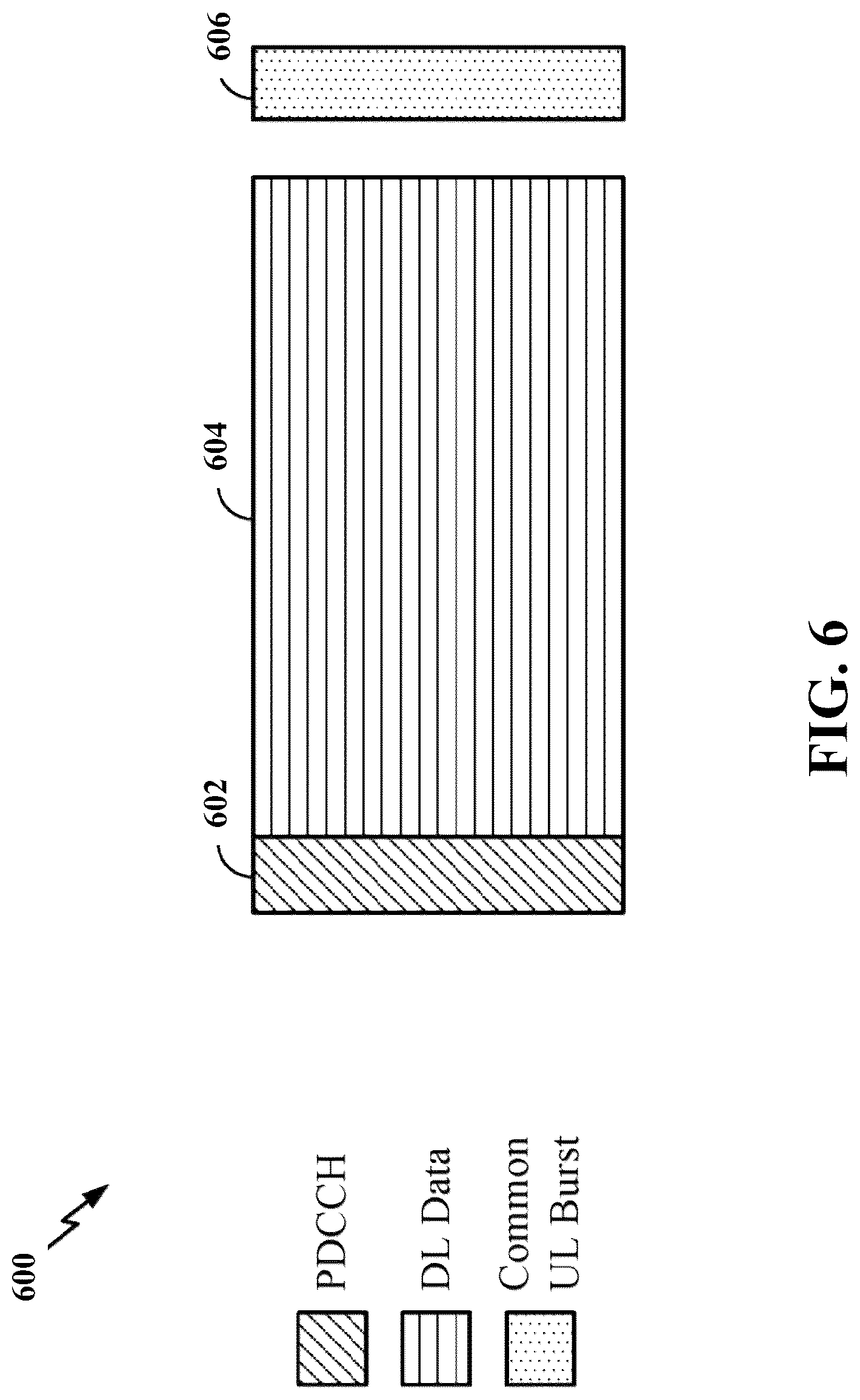 Patent US12317287 Figure 6 – Coreset configurations