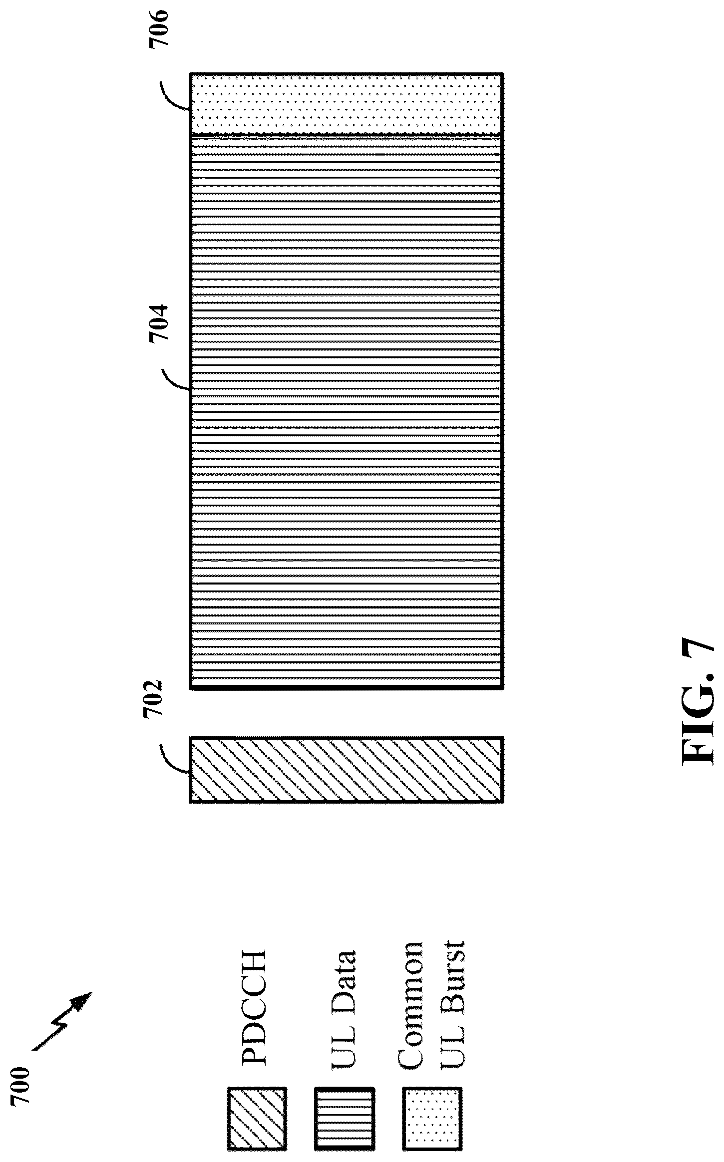 Patent US12317287 Figure 7 – Coreset configurations
