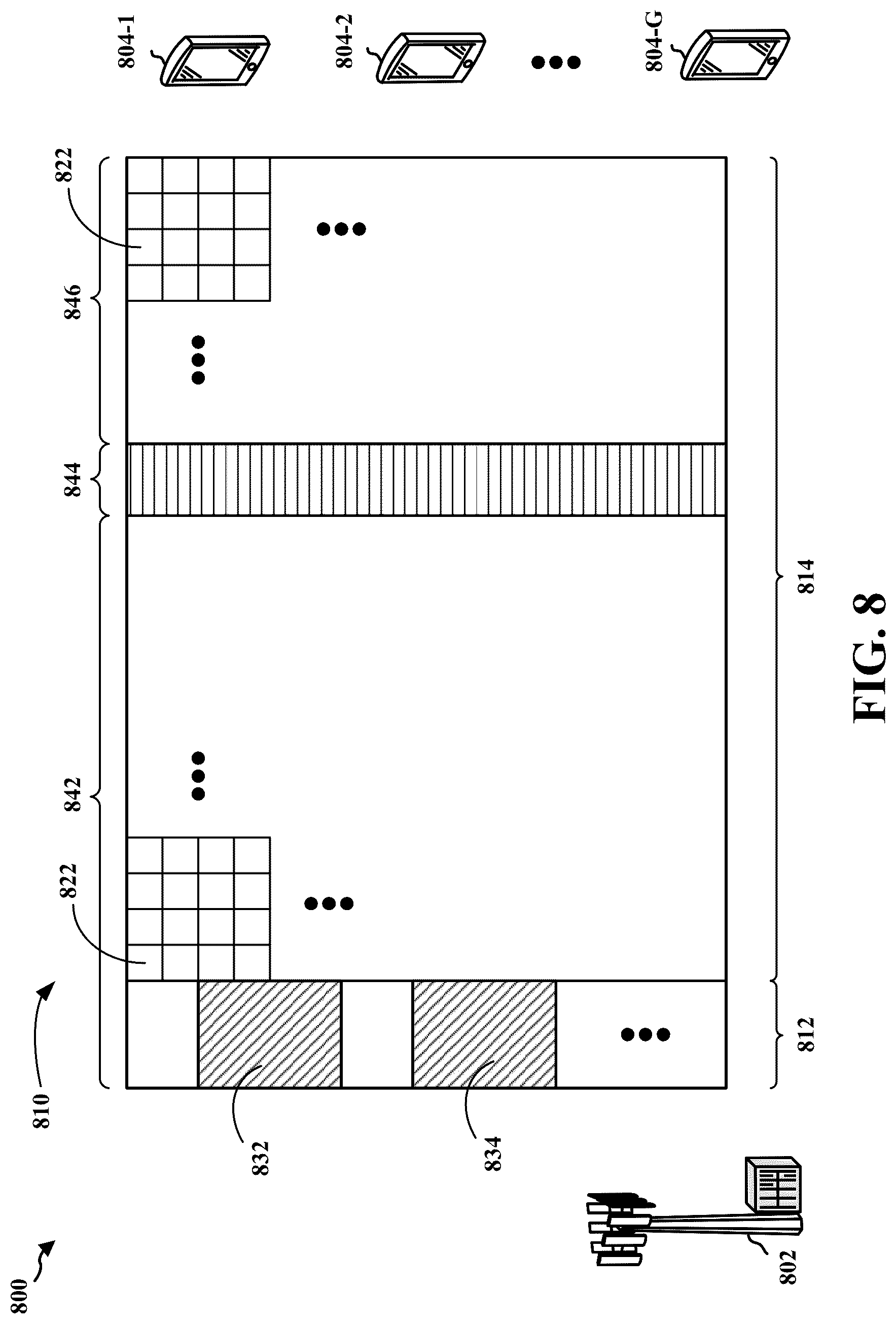 Patent US12317287 Figure 8 – Coreset configurations