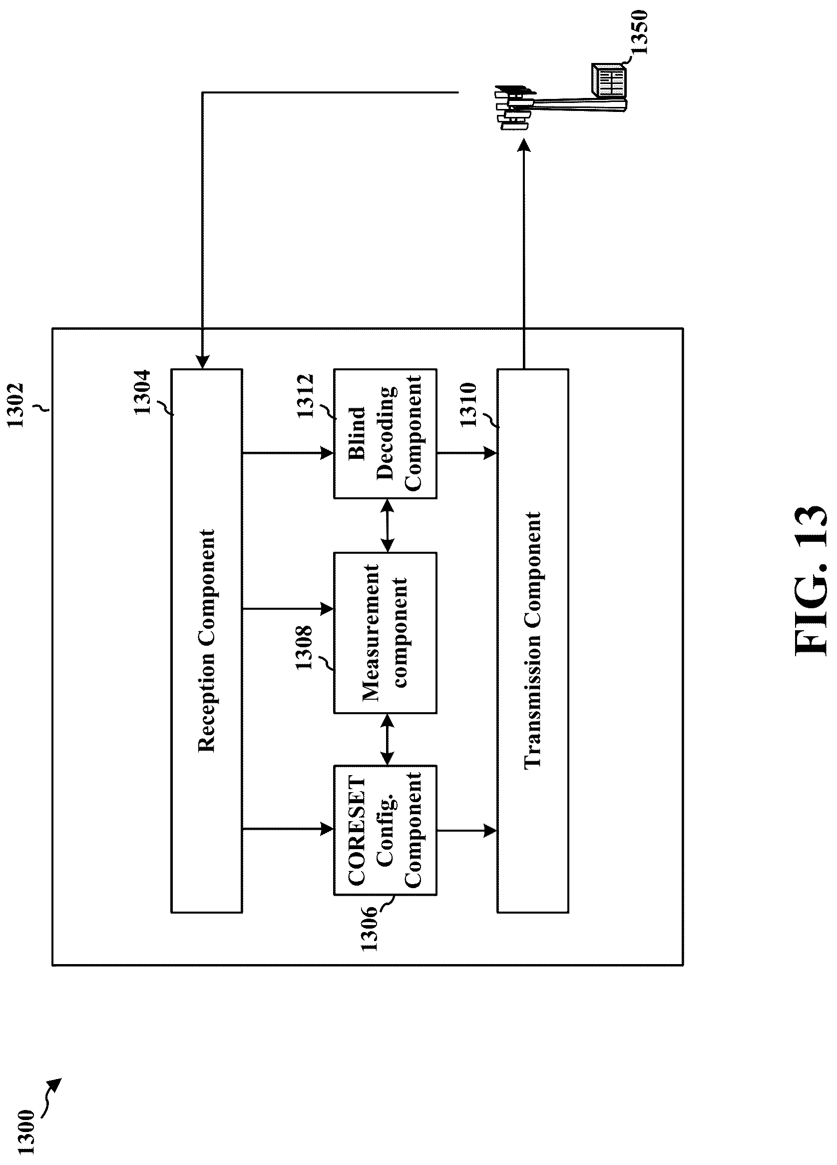 Patent US12317287 Figure 13 – Coreset configurations