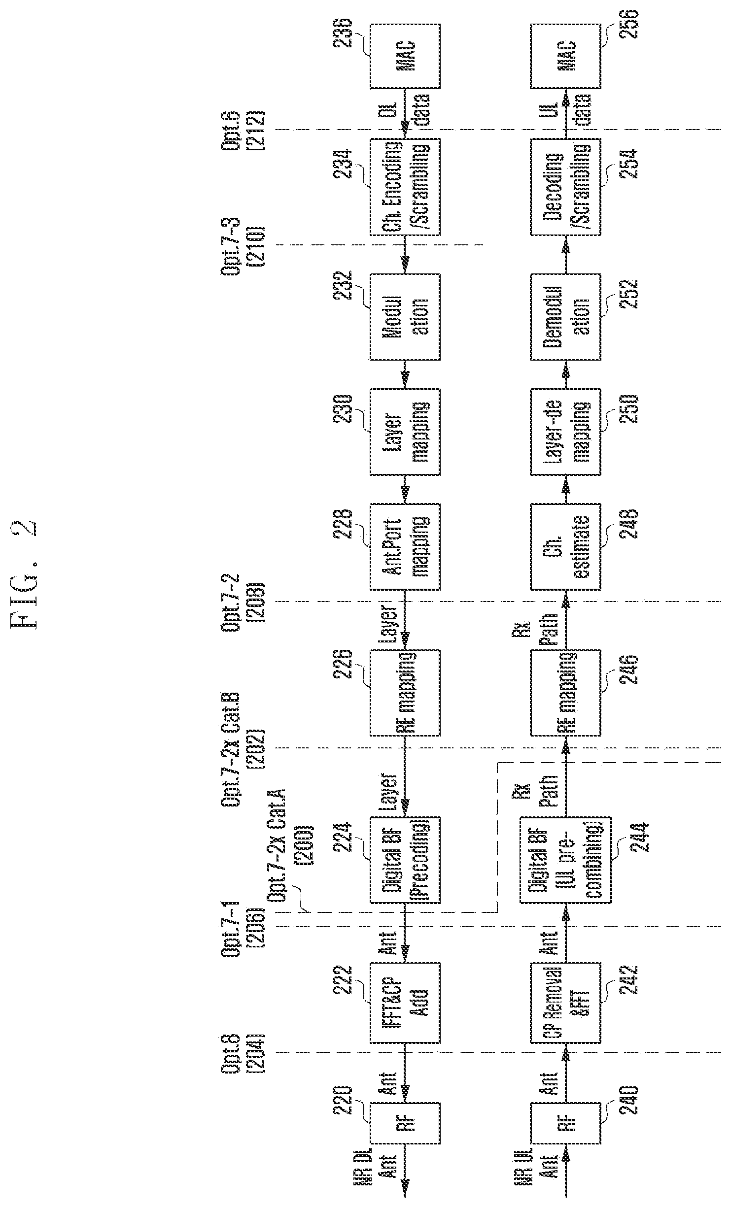 Patent US12317288 Figure 2 – Transmission method and apparatus for MIMO system
