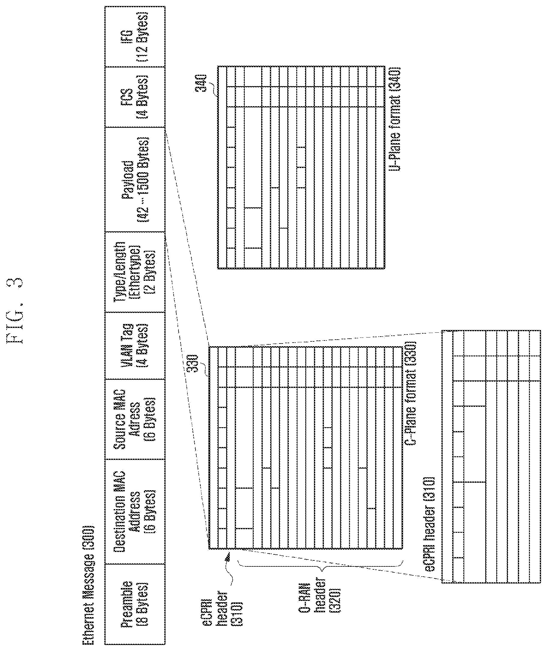 Patent US12317288 Figure 3 – Transmission method and apparatus for MIMO system