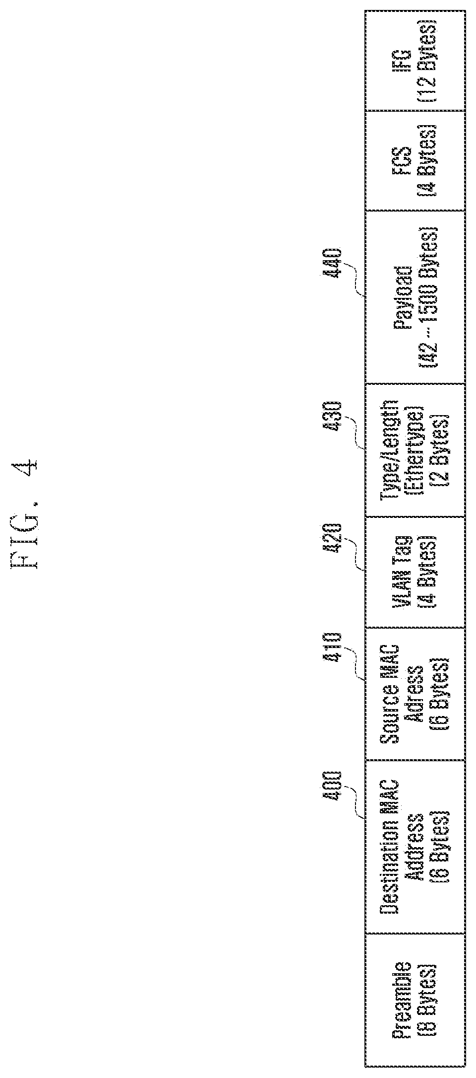 Patent US12317288 Figure 4 – Transmission method and apparatus for MIMO system