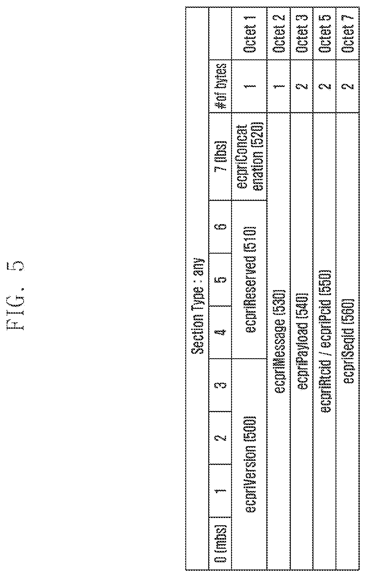 Patent US12317288 Figure 5 – Transmission method and apparatus for MIMO system