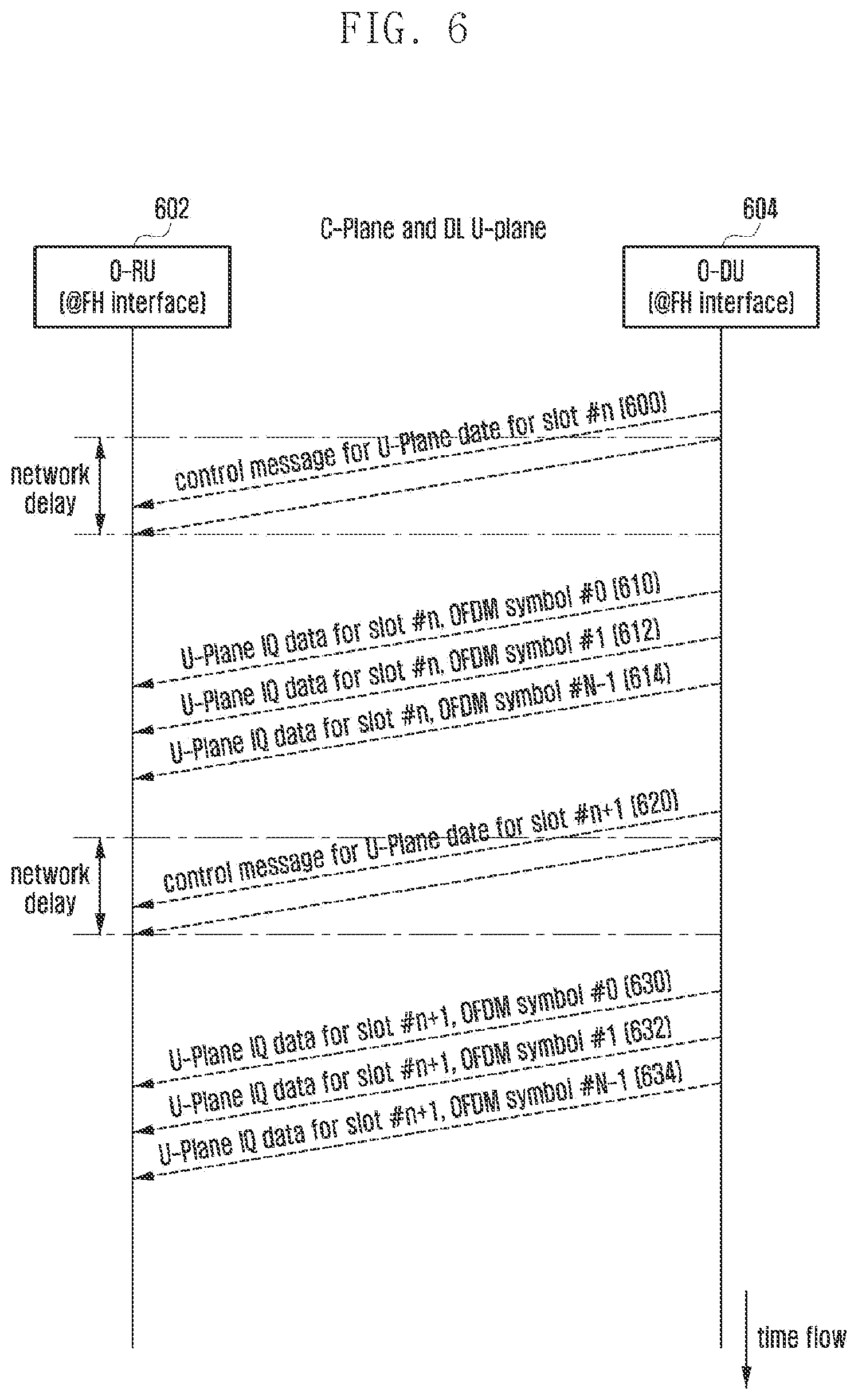 Patent US12317288 Figure 6 – Transmission method and apparatus for MIMO system