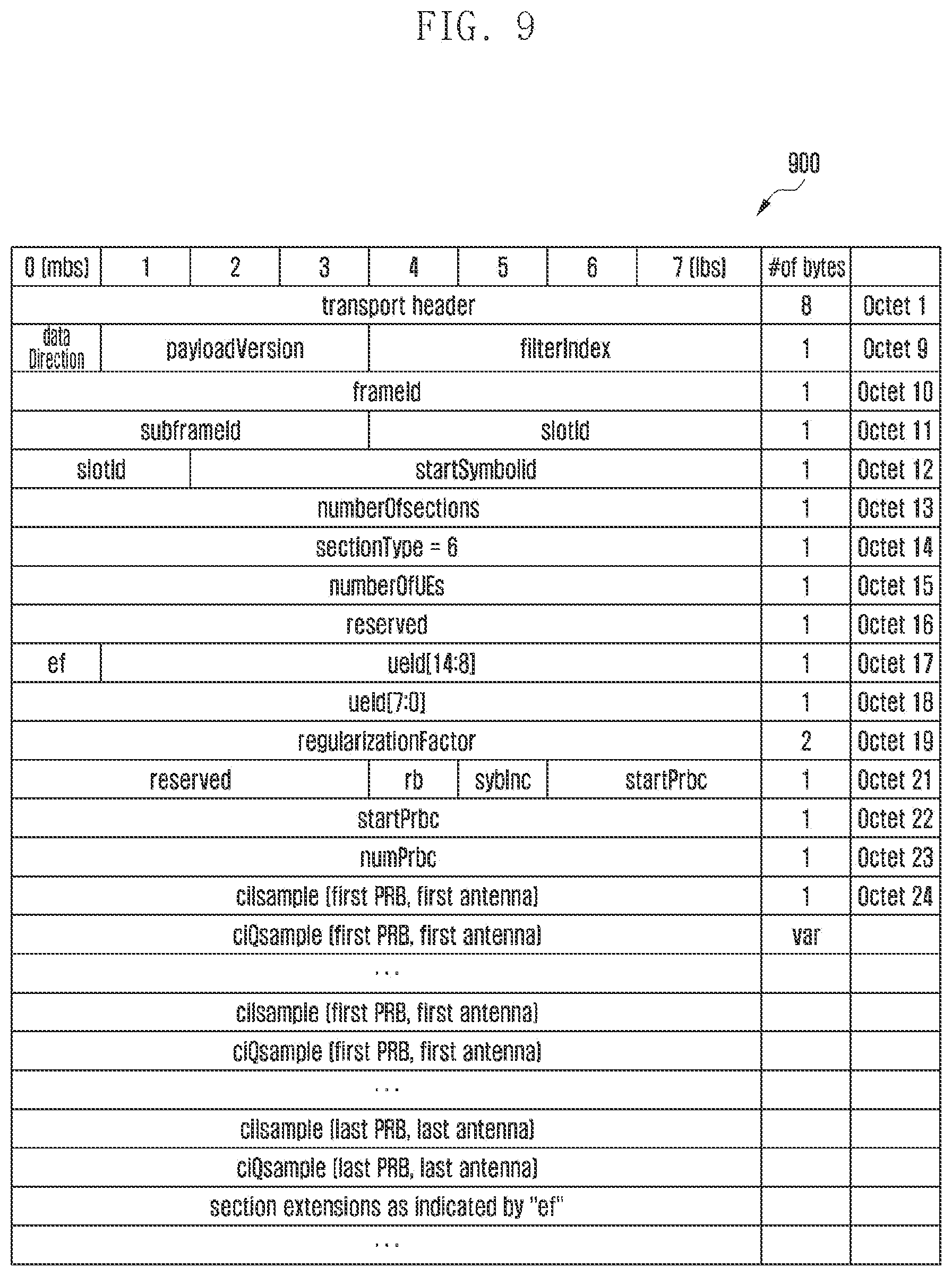 Patent US12317288 Figure 9 – Transmission method and apparatus for MIMO system