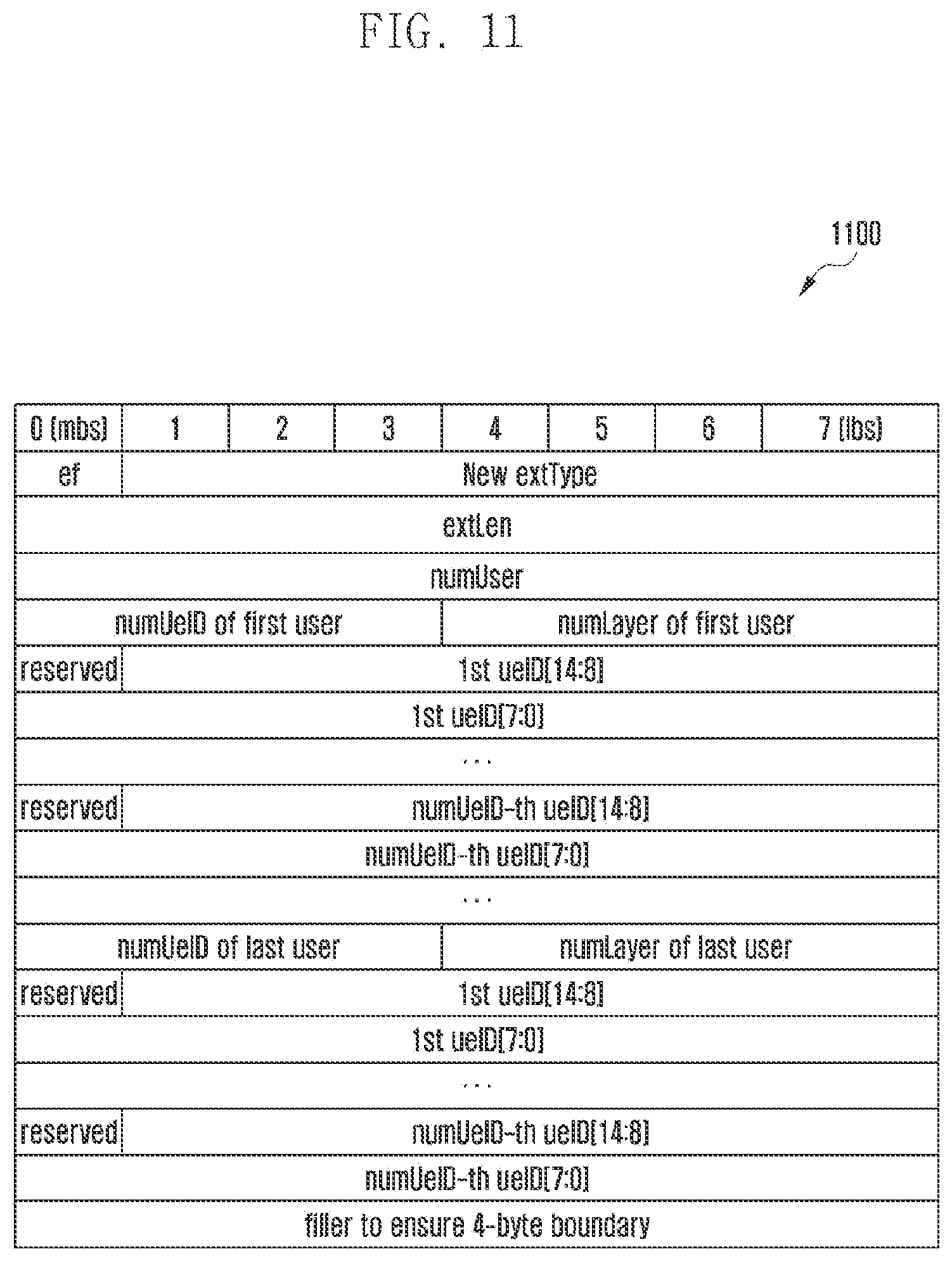 Patent US12317288 Figure 11 – Transmission method and apparatus for MIMO system