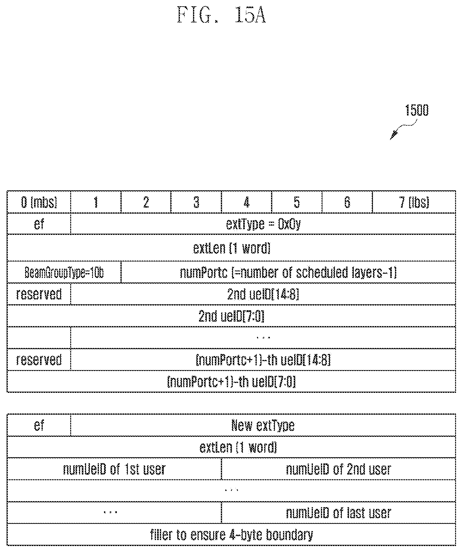 Patent US12317288 Figure 15 – Transmission method and apparatus for MIMO system