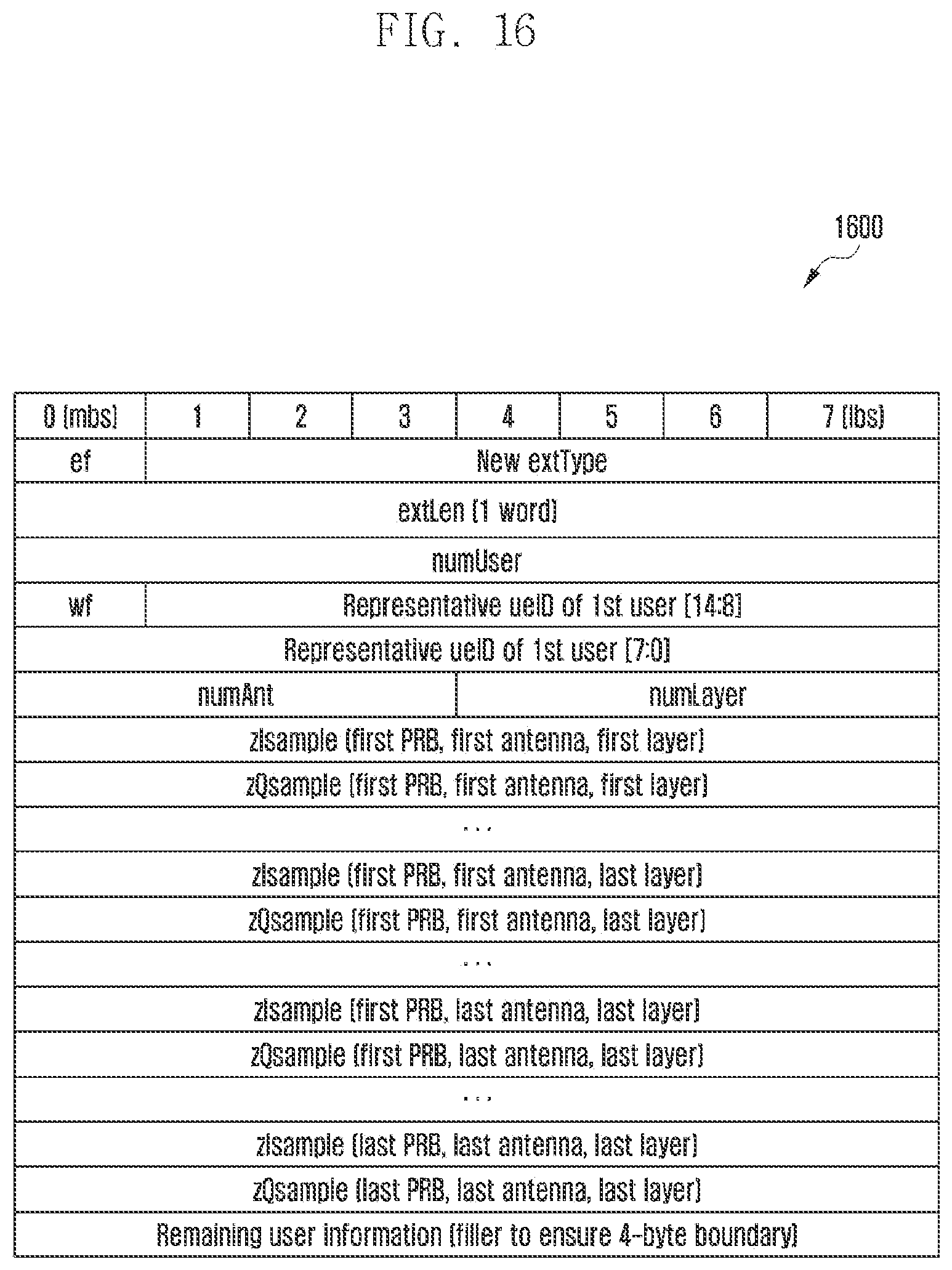 Patent US12317288 Figure 17 – Transmission method and apparatus for MIMO system