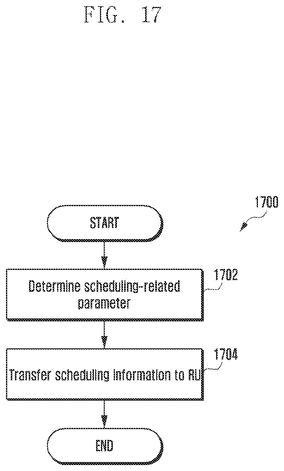 Patent US12317288 Figure 18 – Transmission method and apparatus for MIMO system
