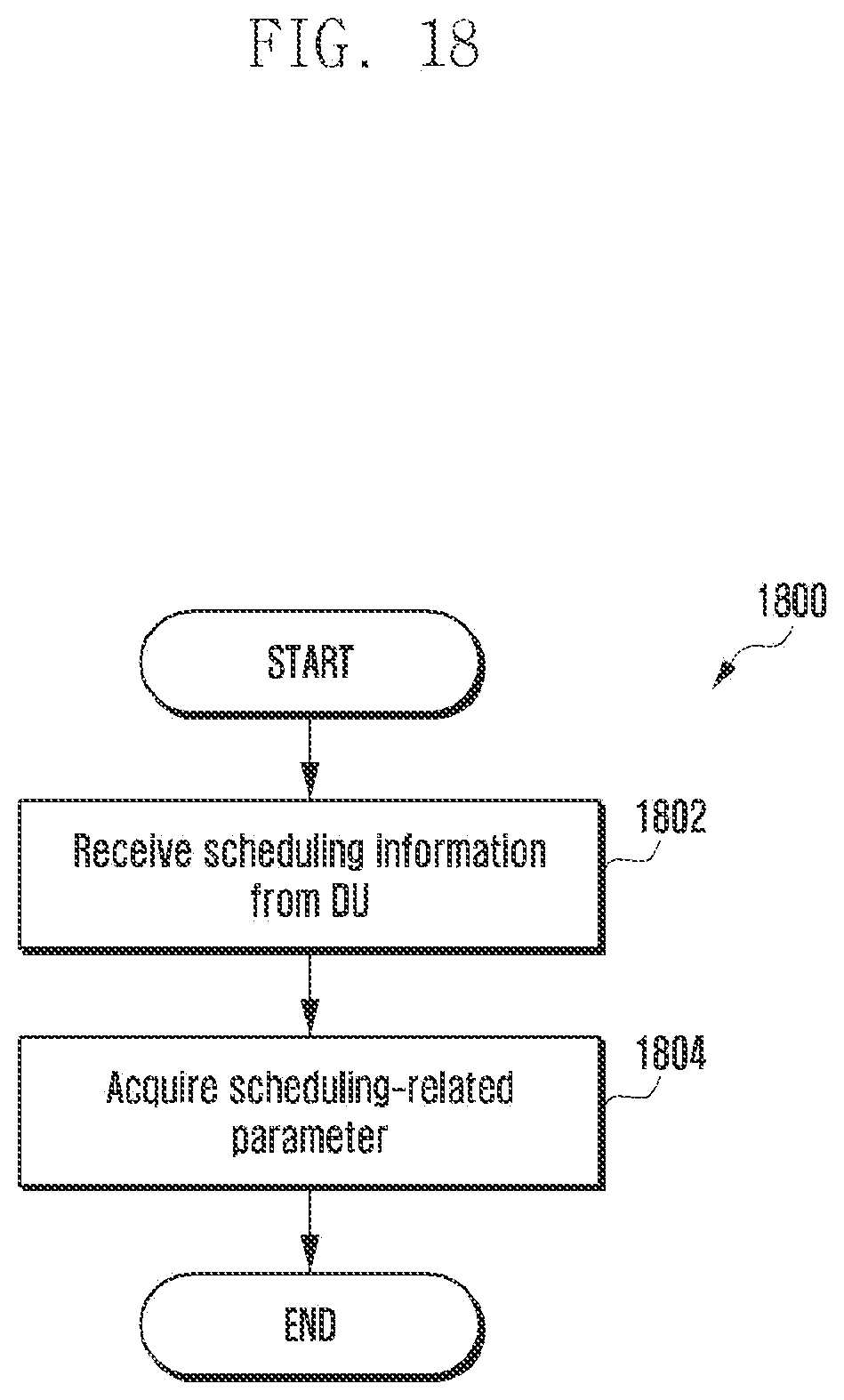 Patent US12317288 Figure 19 – Transmission method and apparatus for MIMO system