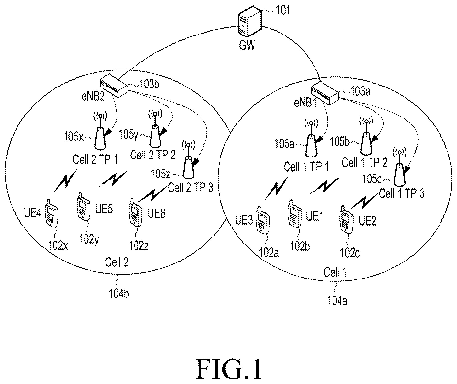 Patent US12317289 Figure 1 – Method and apparatus for system information acquisition in wireless communication system
