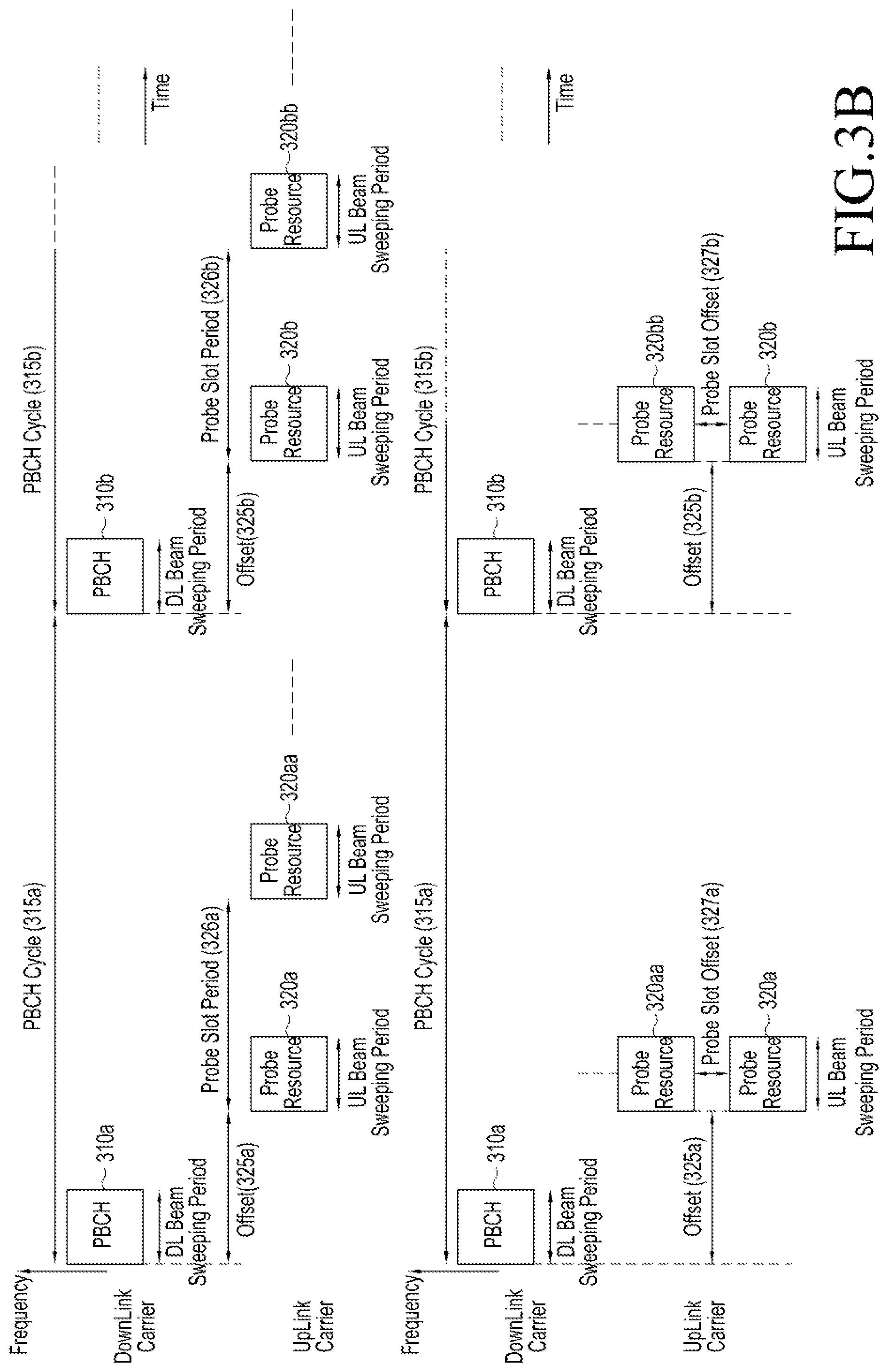 Patent US12317289 Figure 4 – Method and apparatus for system information acquisition in wireless communication system