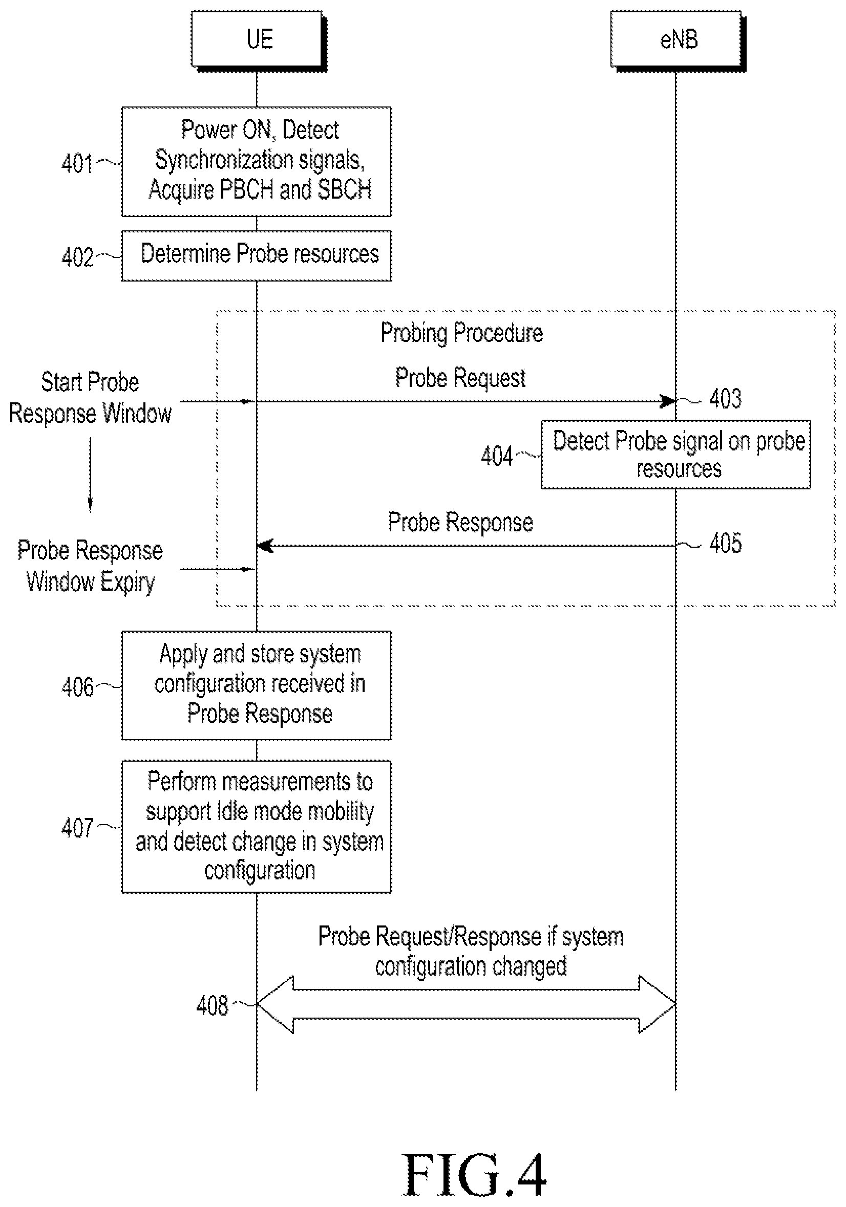 Patent US12317289 Figure 5 – Method and apparatus for system information acquisition in wireless communication system
