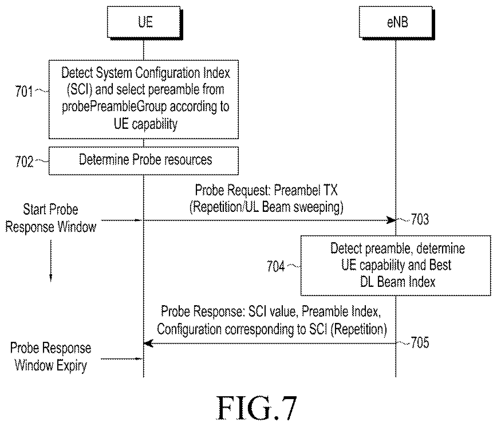 Patent US12317289 Figure 8 – Method and apparatus for system information acquisition in wireless communication system