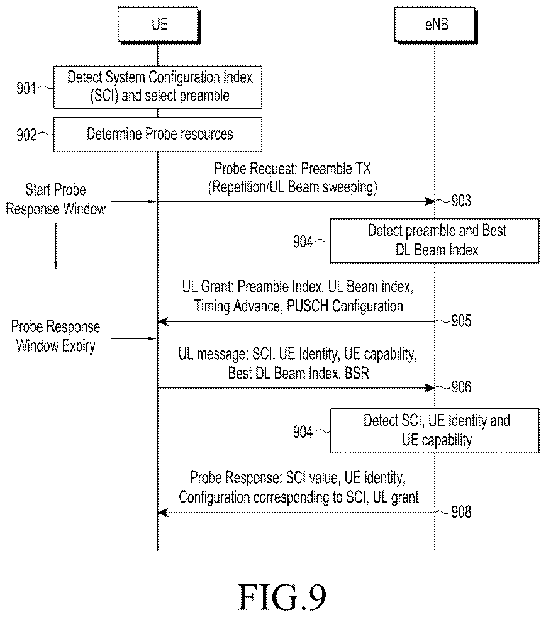 Patent US12317289 Figure 10 – Method and apparatus for system information acquisition in wireless communication system