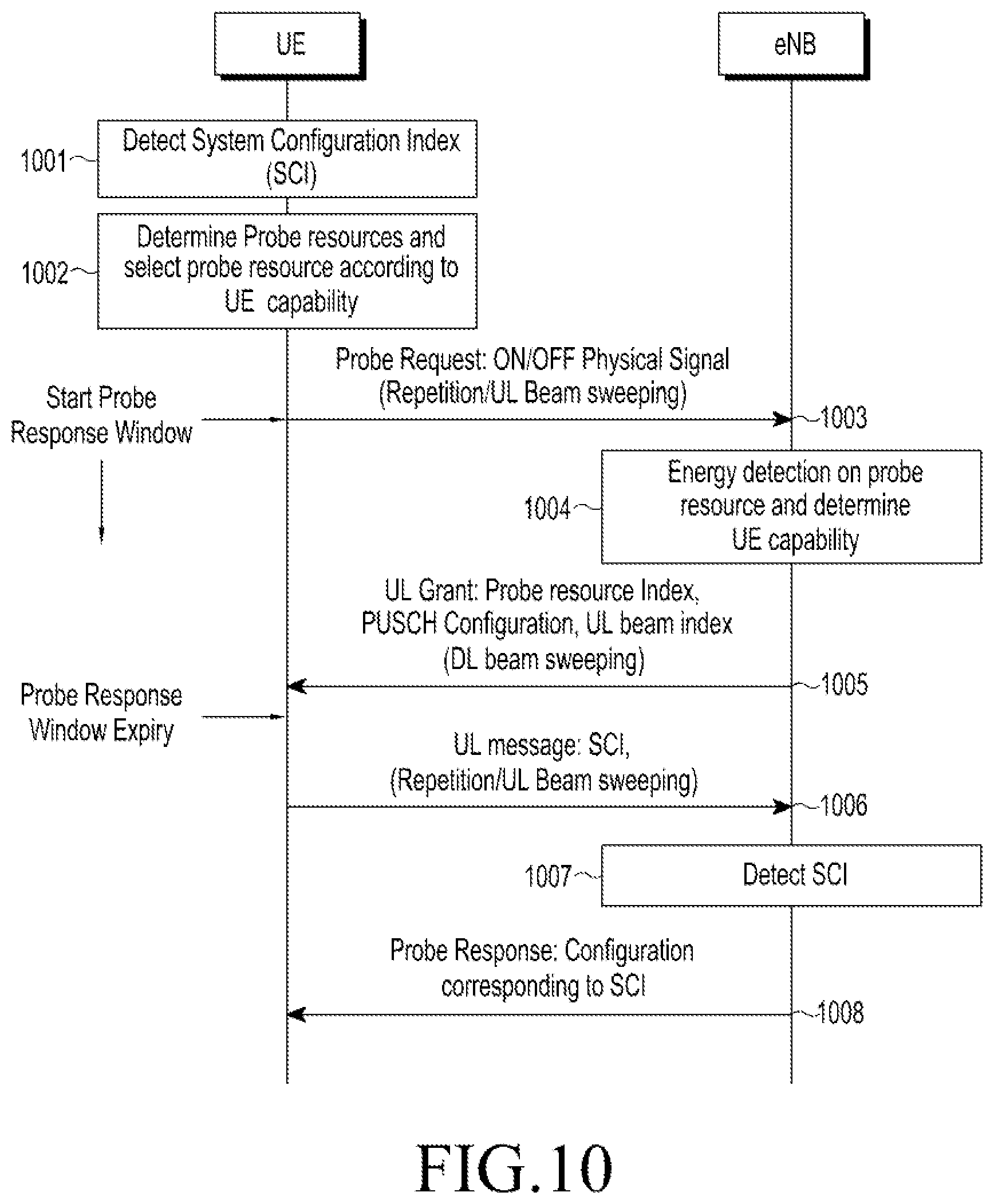 Patent US12317289 Figure 11 – Method and apparatus for system information acquisition in wireless communication system