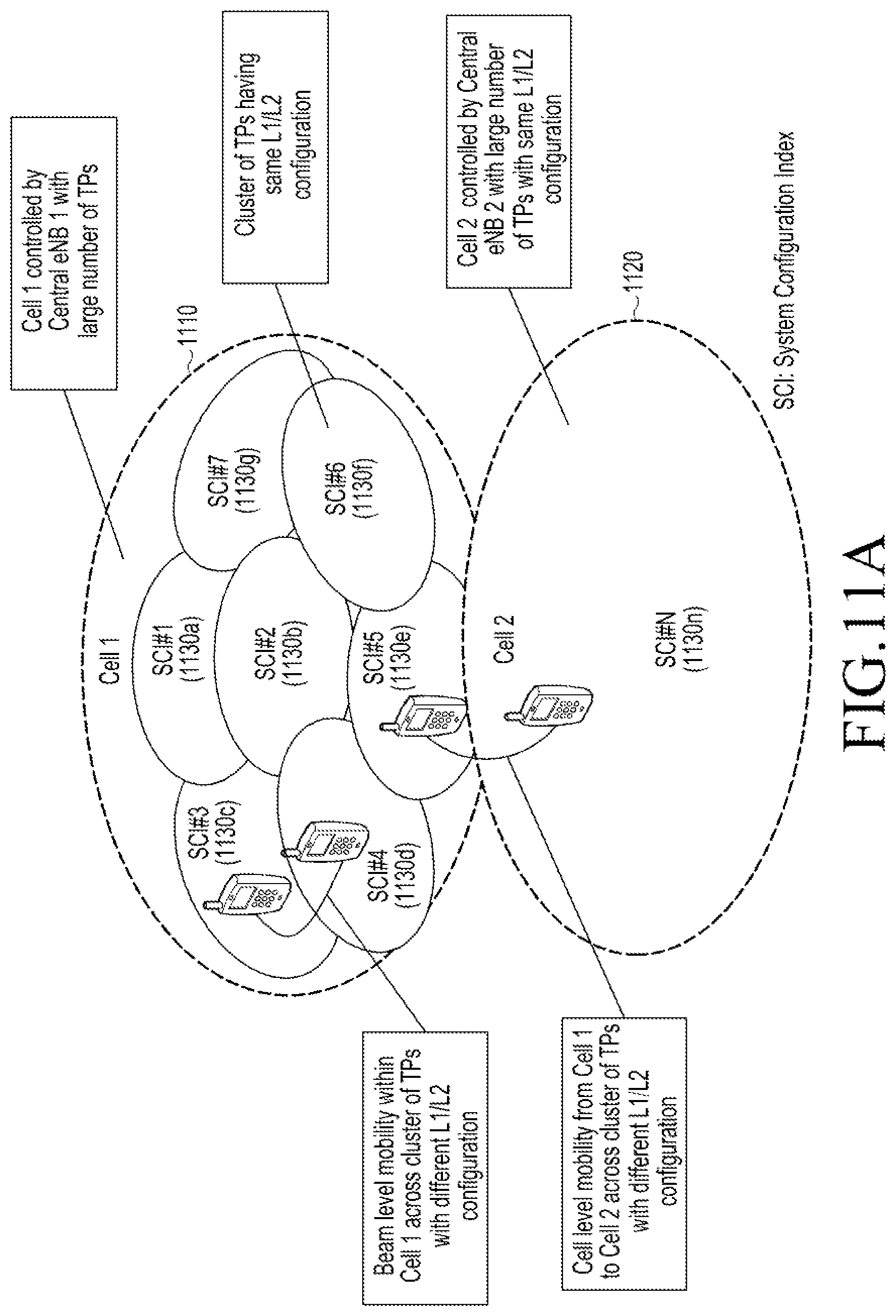 Patent US12317289 Figure 12 – Method and apparatus for system information acquisition in wireless communication system