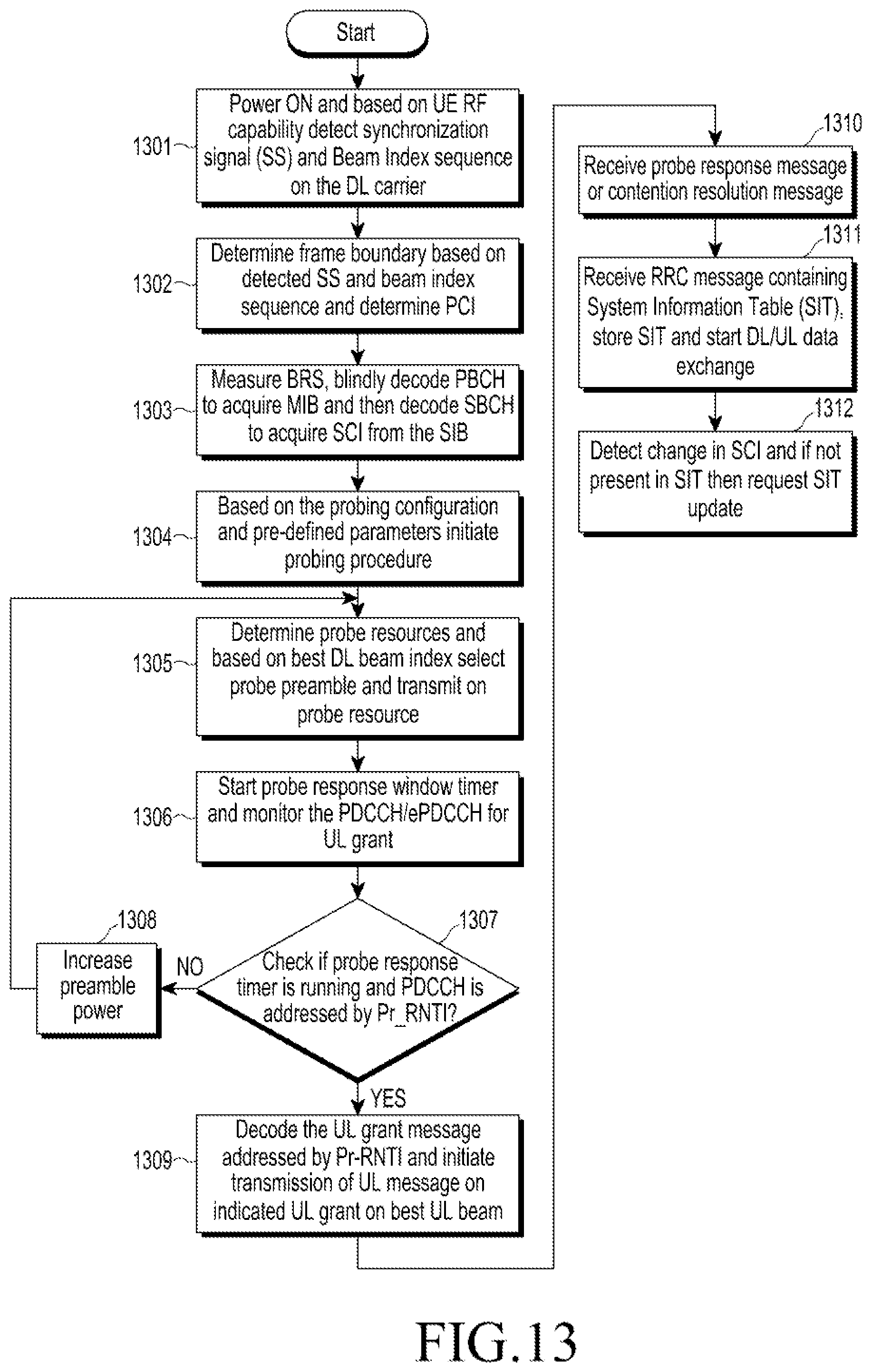 Patent US12317289 Figure 16 – Method and apparatus for system information acquisition in wireless communication system
