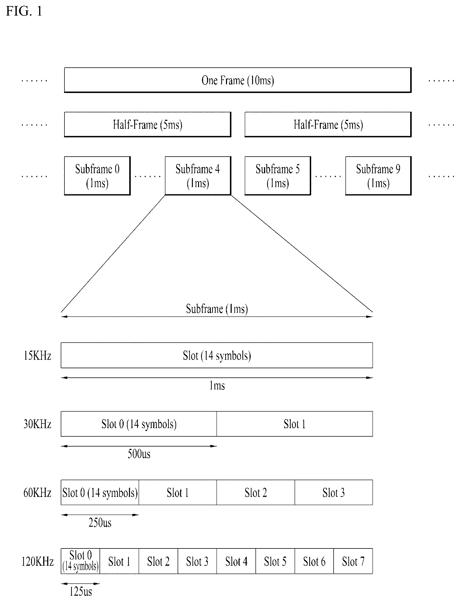 Patent US12317290 Figure 1 – Method and device for transmitting and receiving signals in wireless communication system