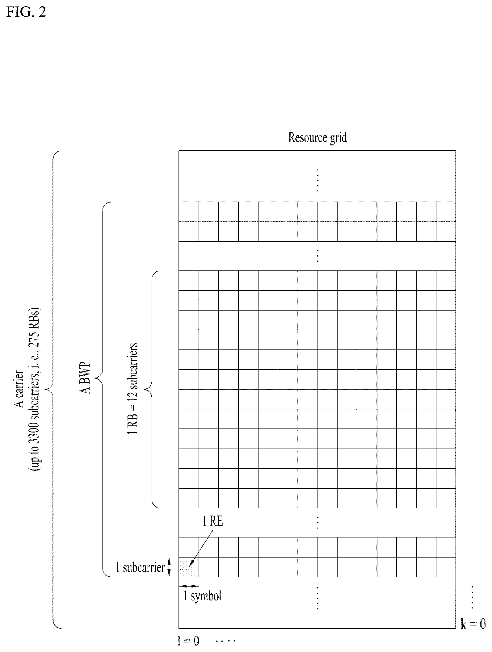 Patent US12317290 Figure 2 – Method and device for transmitting and receiving signals in wireless communication system