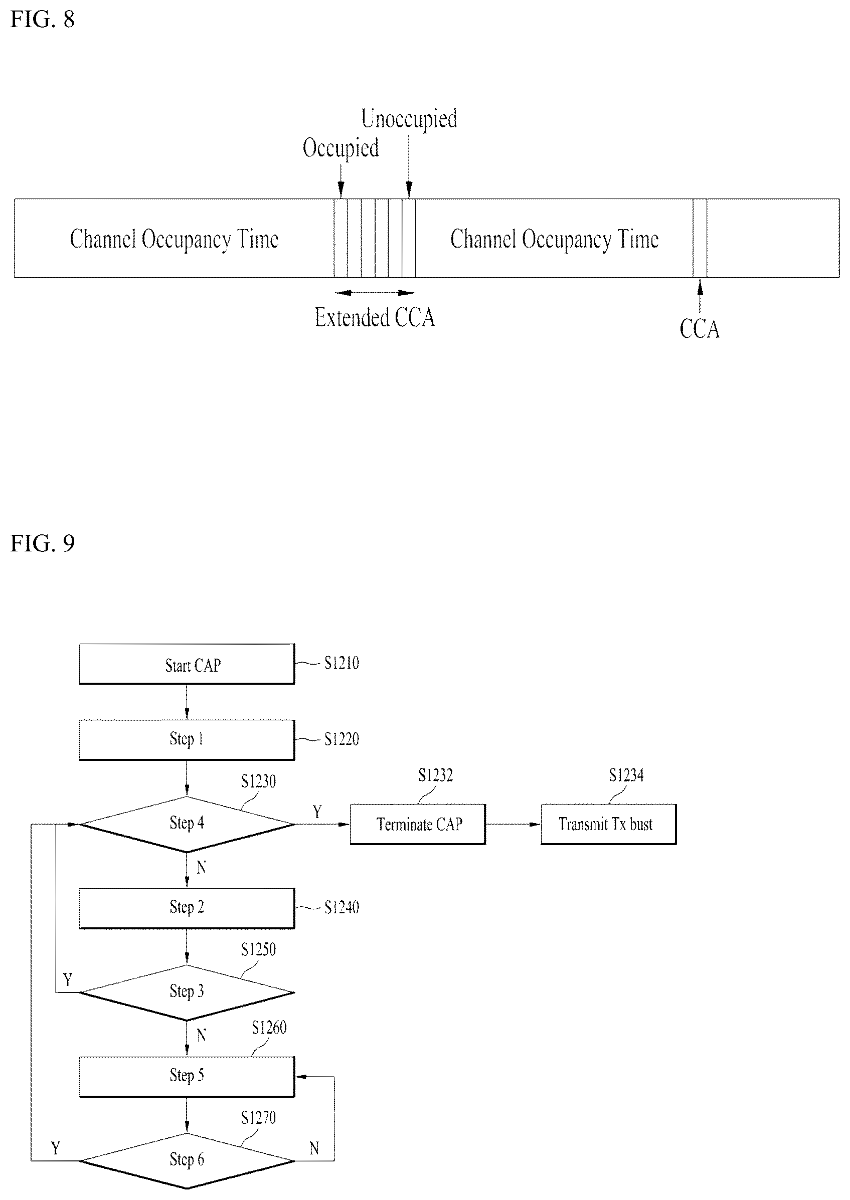 Patent US12317290 Figure 6 – Method and device for transmitting and receiving signals in wireless communication system