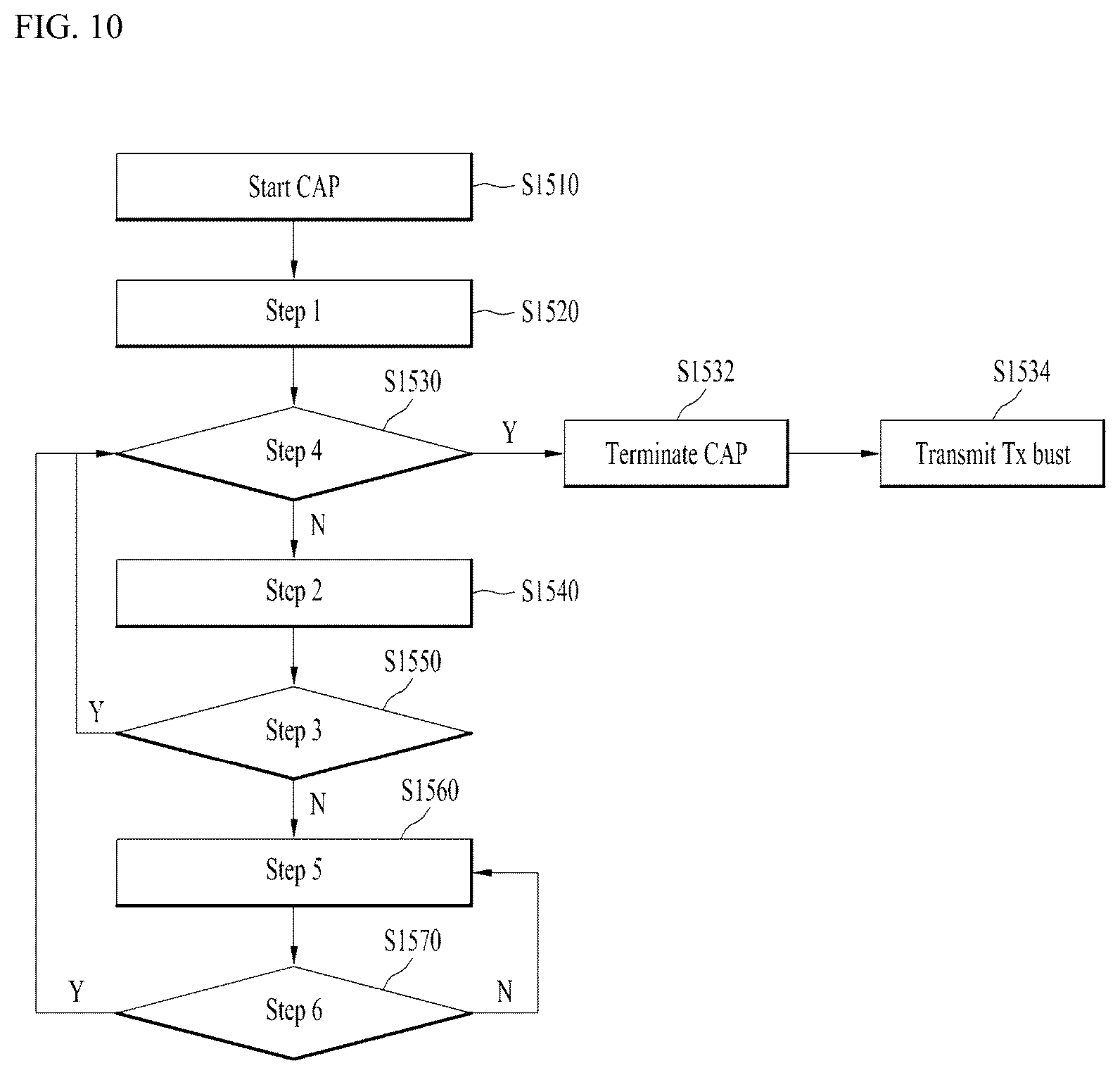 Patent US12317290 Figure 7 – Method and device for transmitting and receiving signals in wireless communication system