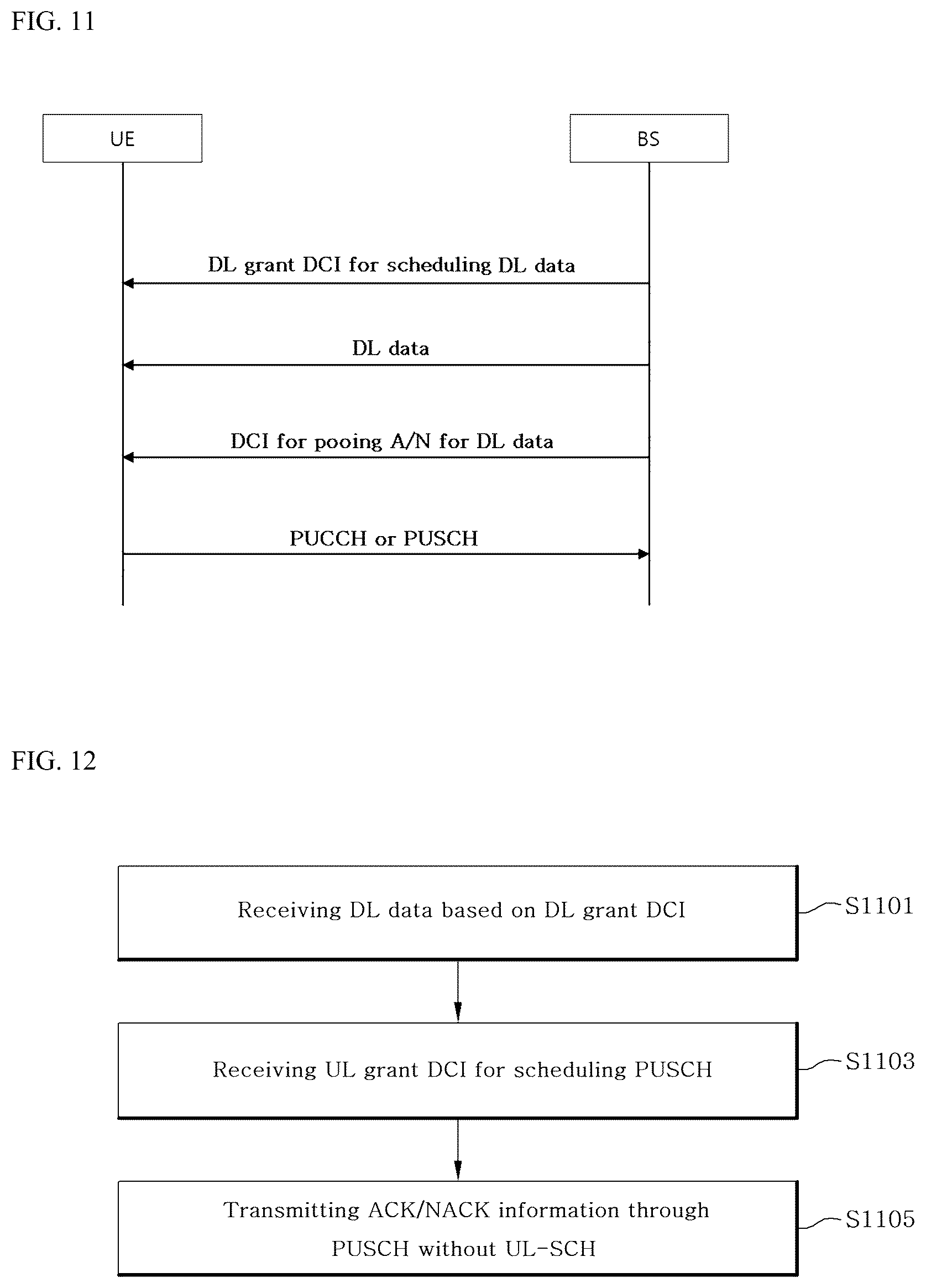 Patent US12317290 Figure 8 – Method and device for transmitting and receiving signals in wireless communication system