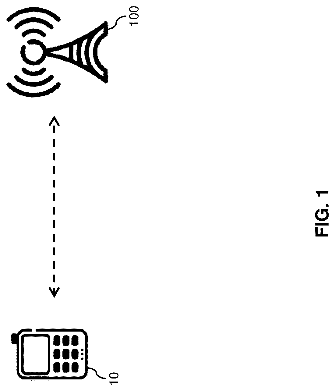 Patent US12317291 Figure 1 – Conditional uplink radio resource utilization in a cellular network