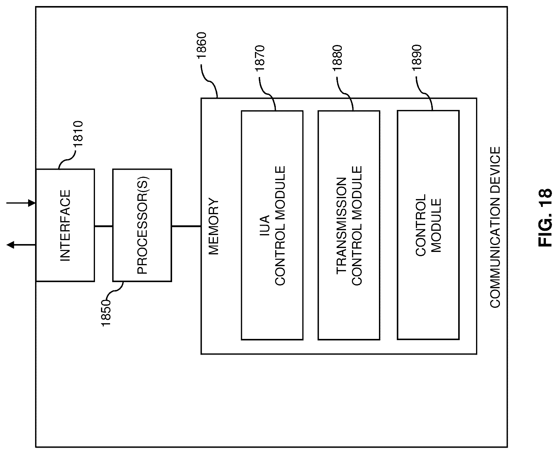 Patent US12317291 Figure 18 – Conditional uplink radio resource utilization in a cellular network