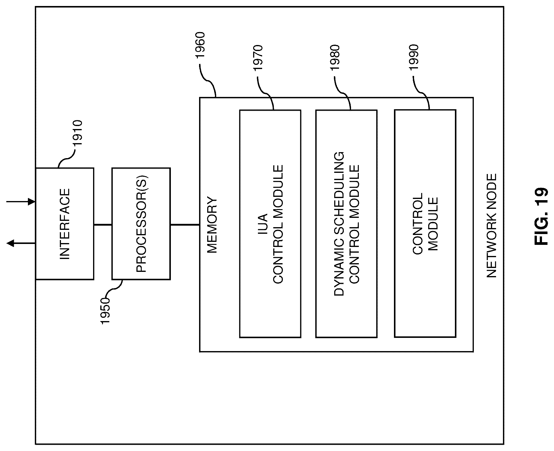 Patent US12317291 Figure 19 – Conditional uplink radio resource utilization in a cellular network