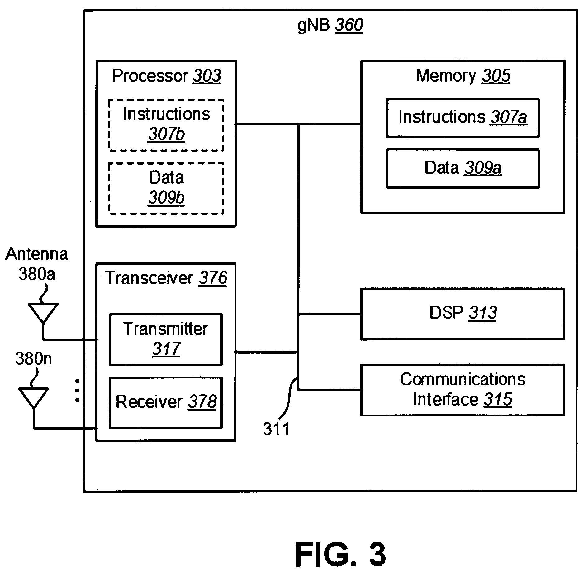 Patent US12317293 Figure 3 – User equipments, base stations, and methods